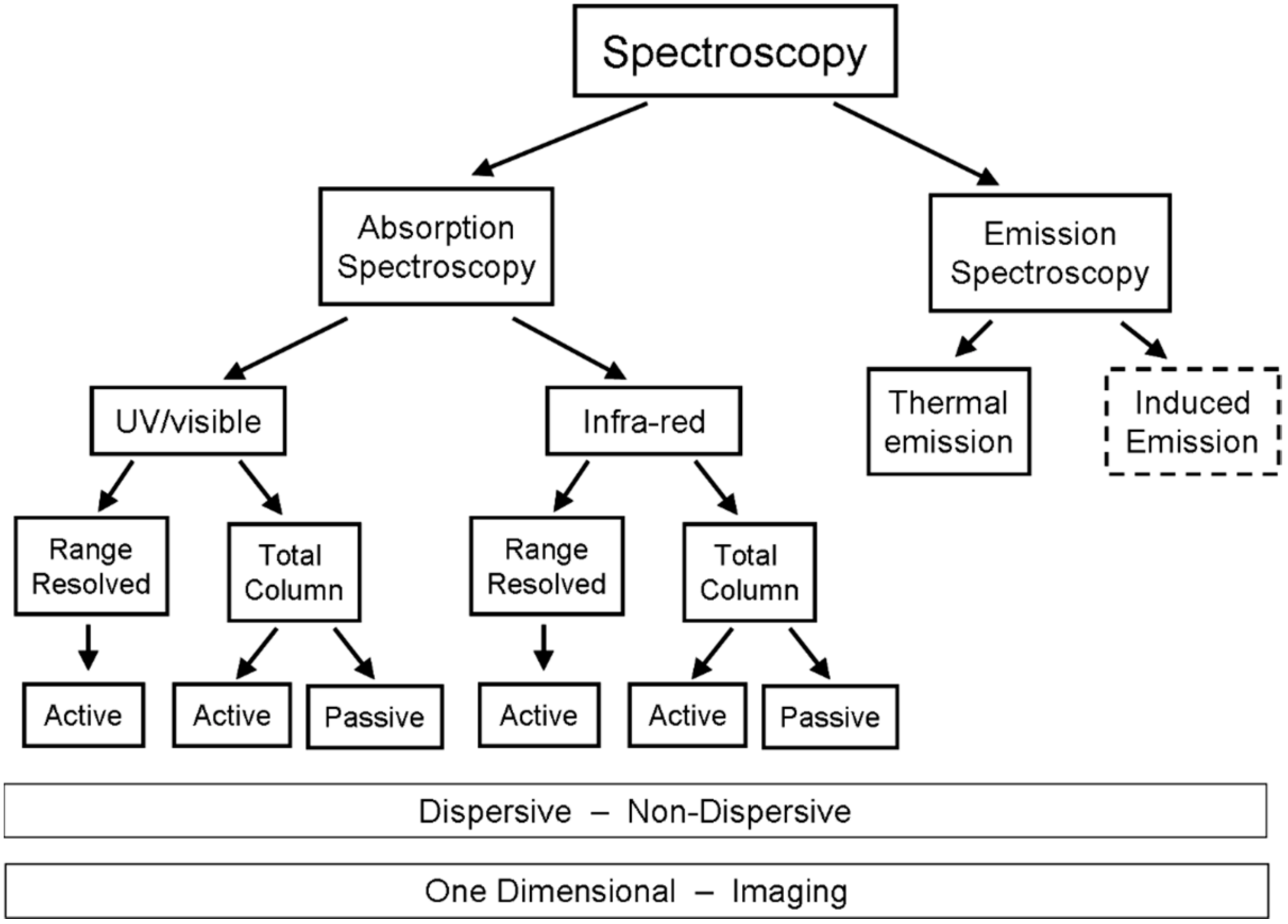 Geosciences 08 00044 g004