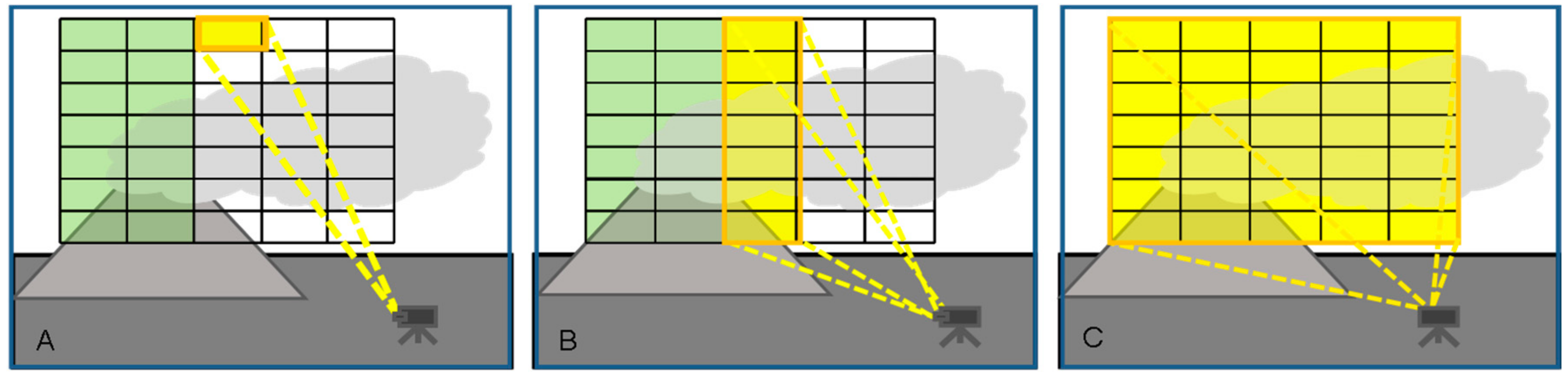Geosciences 08 00044 g007