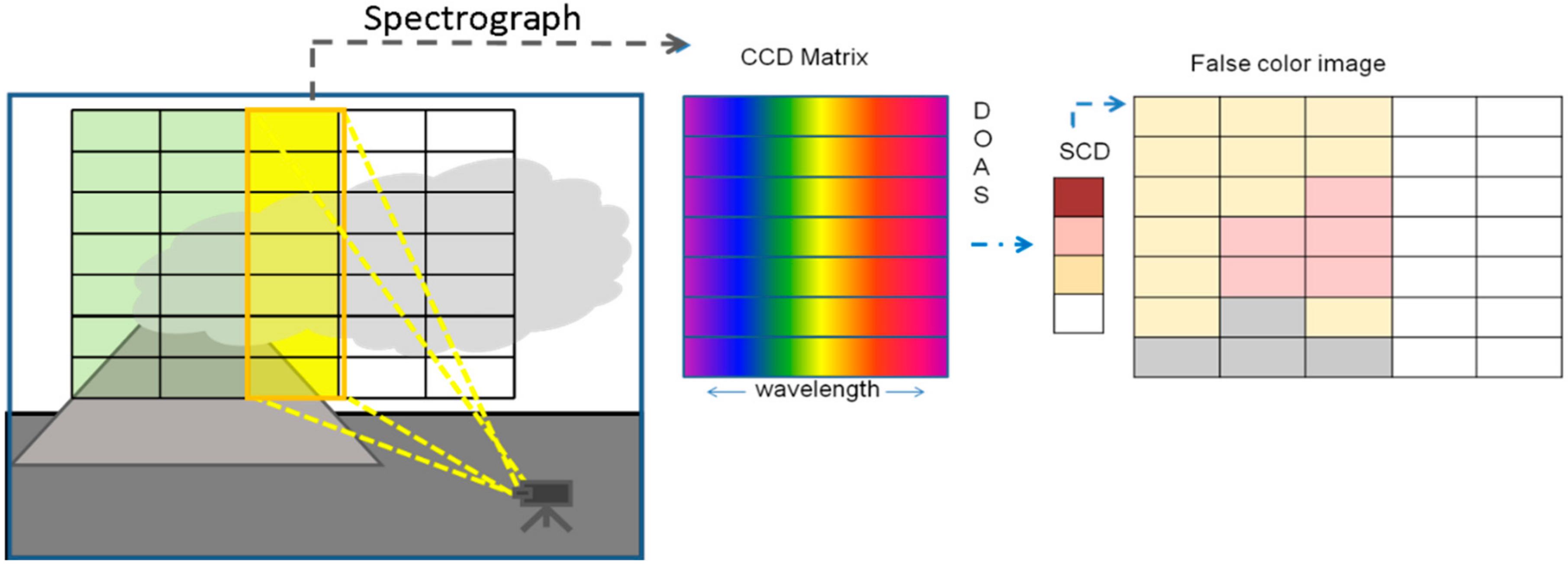 Geosciences 08 00044 g009