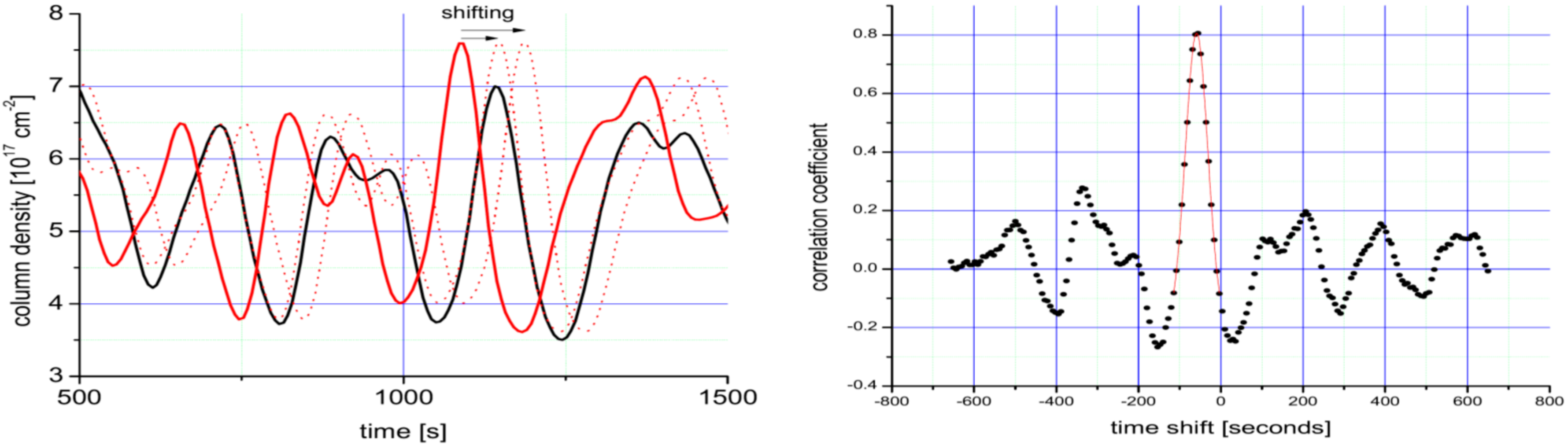 Geosciences 08 00044 g011