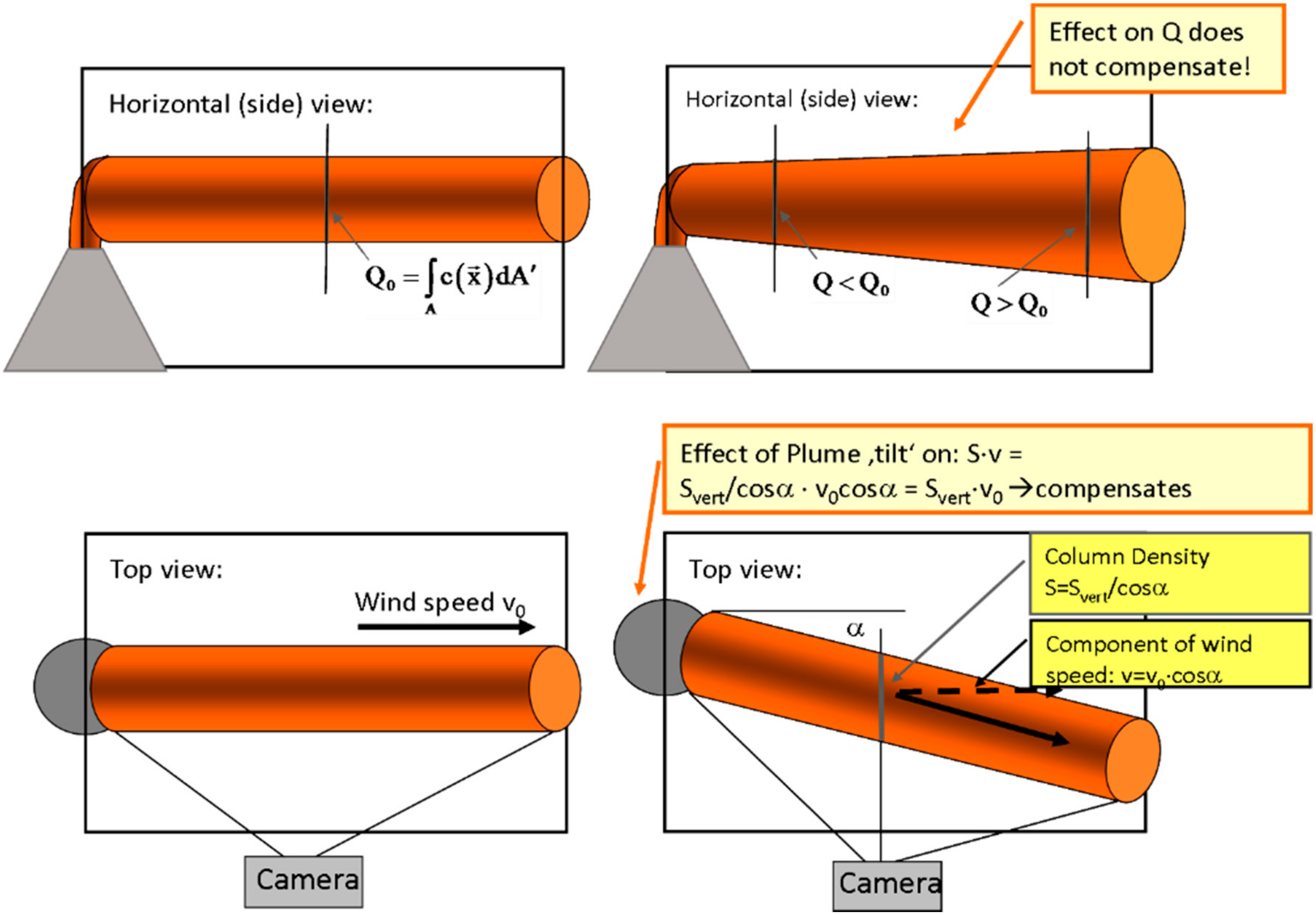 Geosciences 08 00044 g012