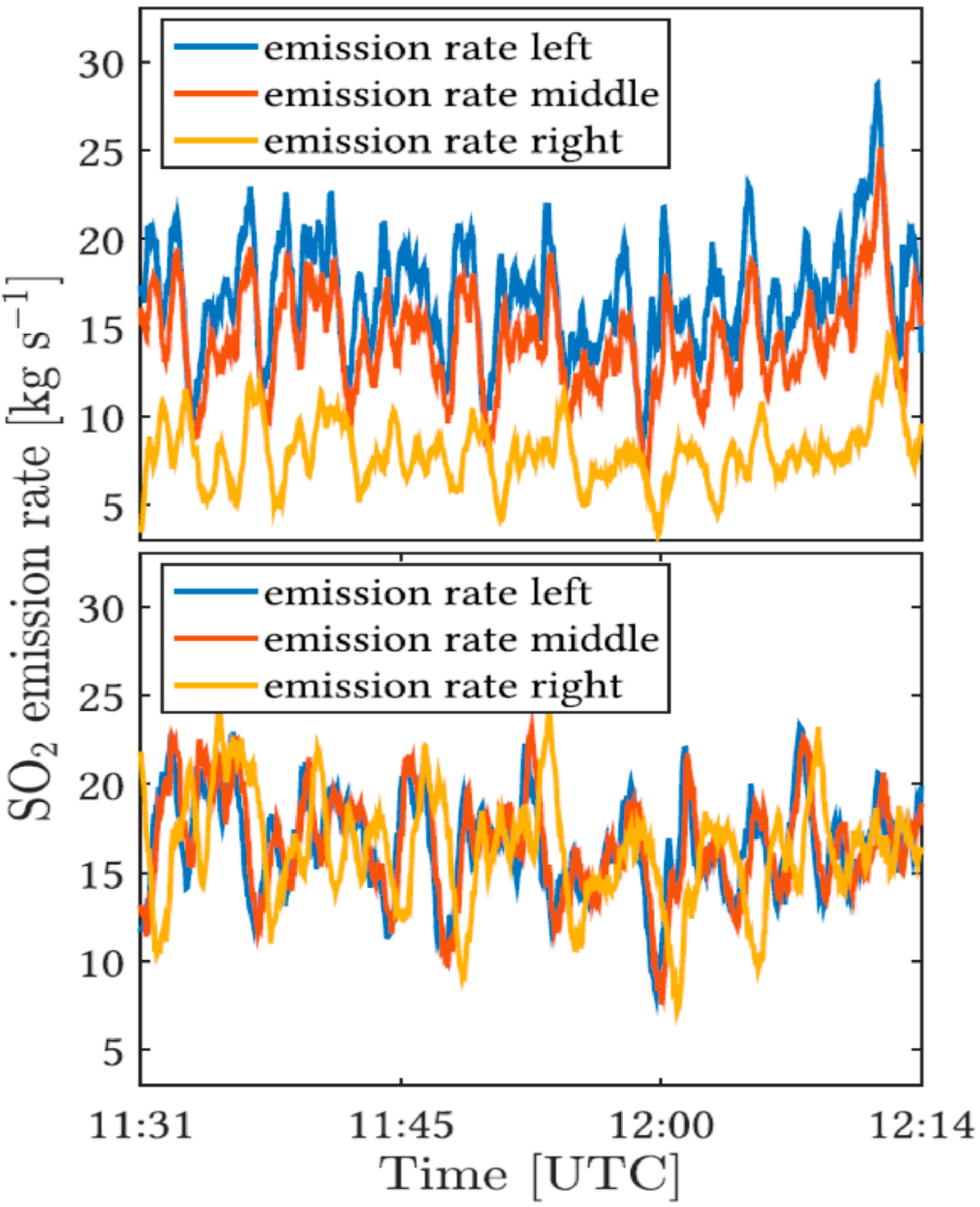 Geosciences 08 00044 g013