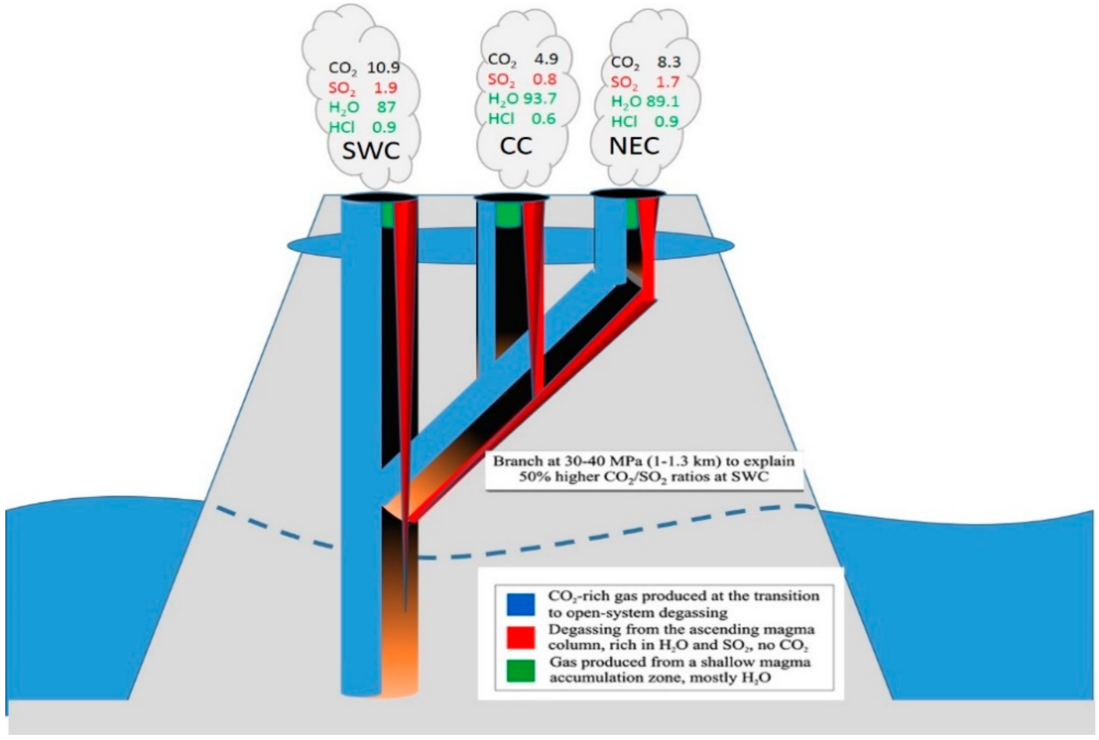 Geosciences 08 00044 g015