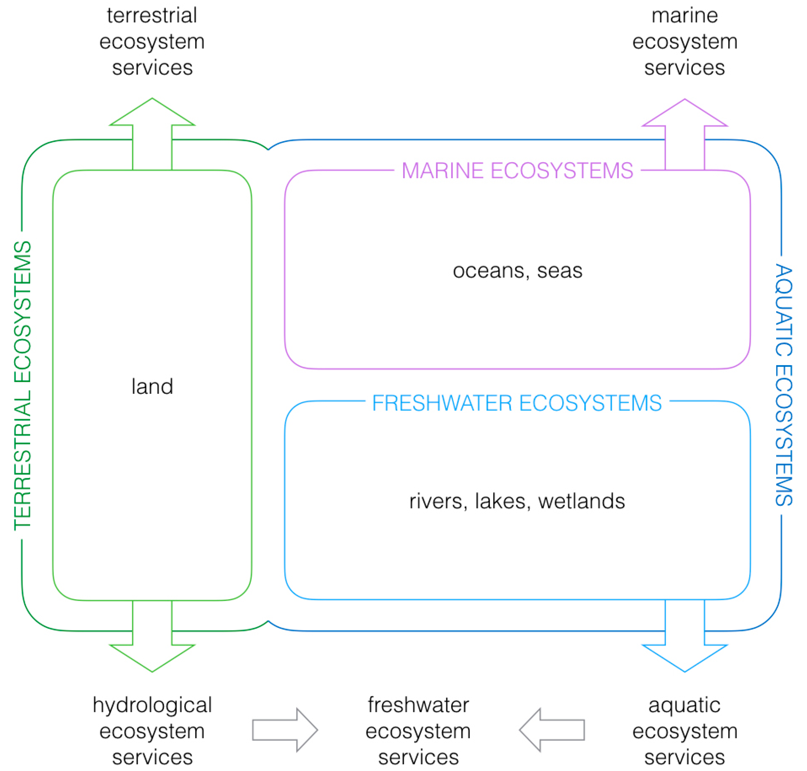 Geosciences 08 00045 g001