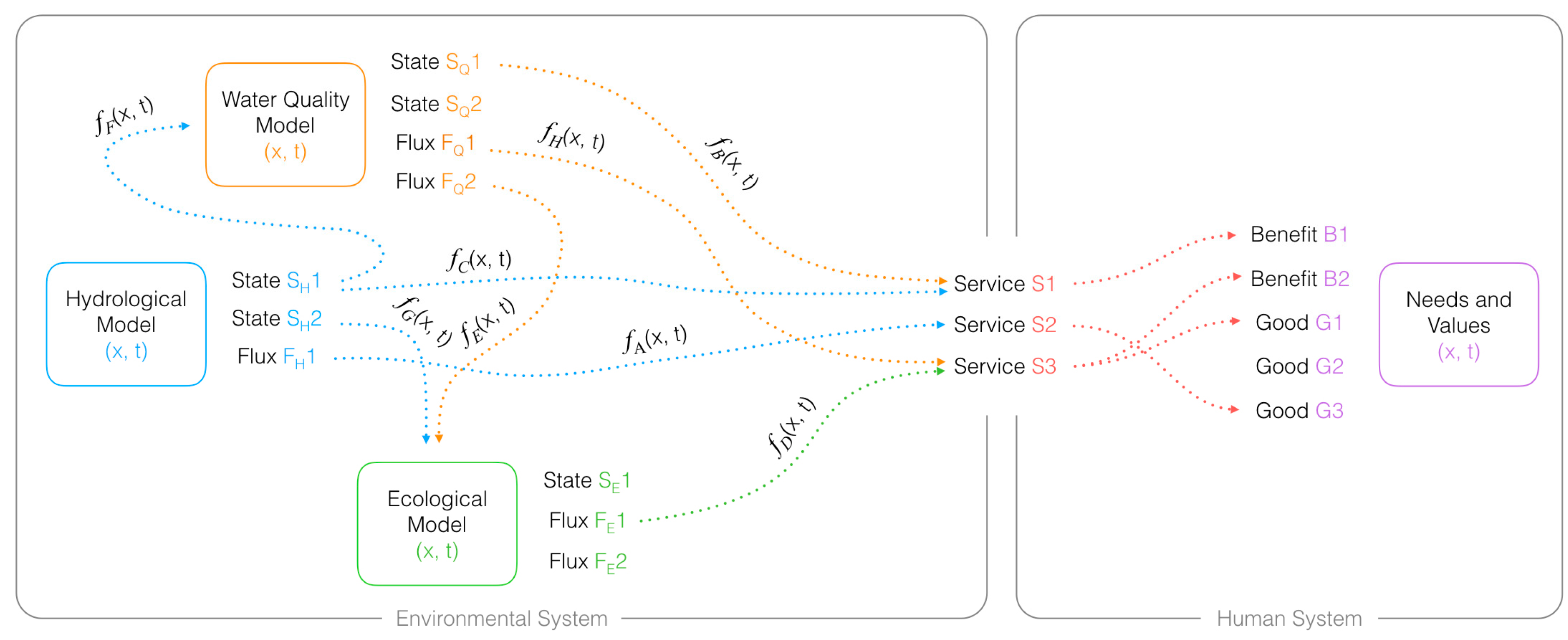 Geosciences 08 00045 g002