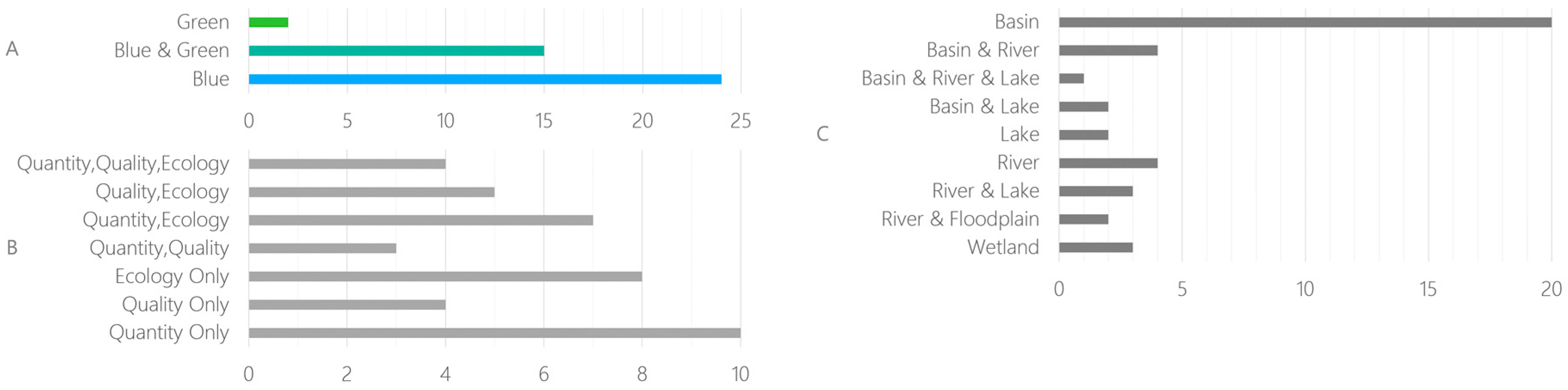 Geosciences 08 00045 g004