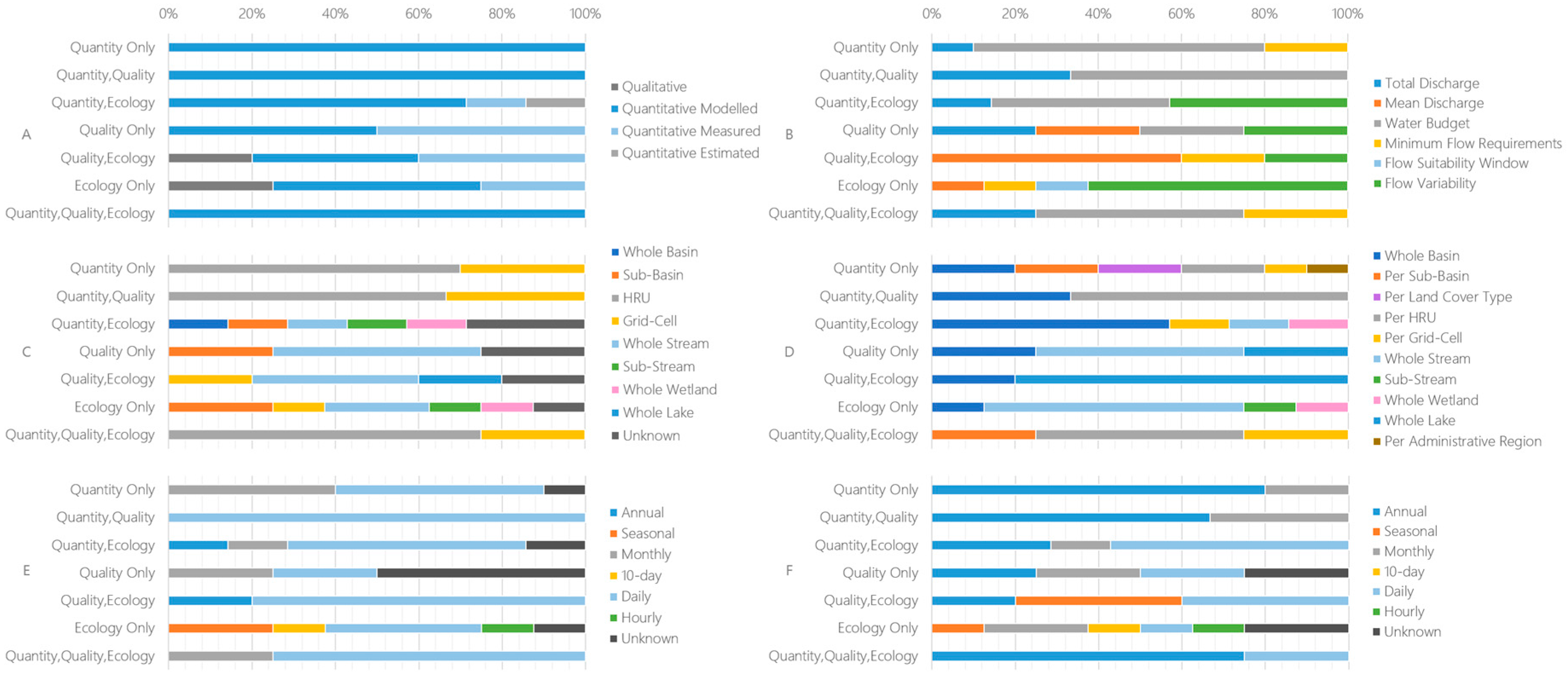 Geosciences 08 00045 g005