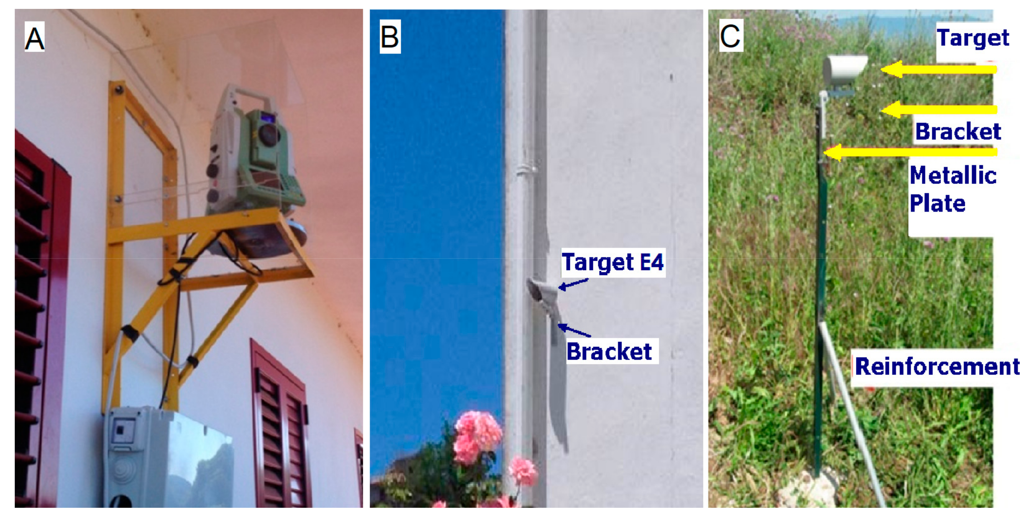 Geosciences 08 00046 g003