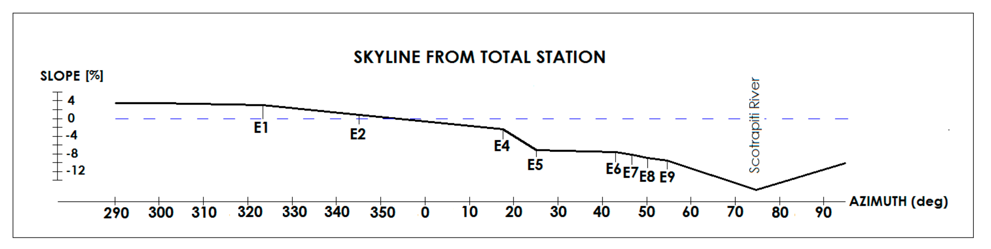 Geosciences 08 00046 g005