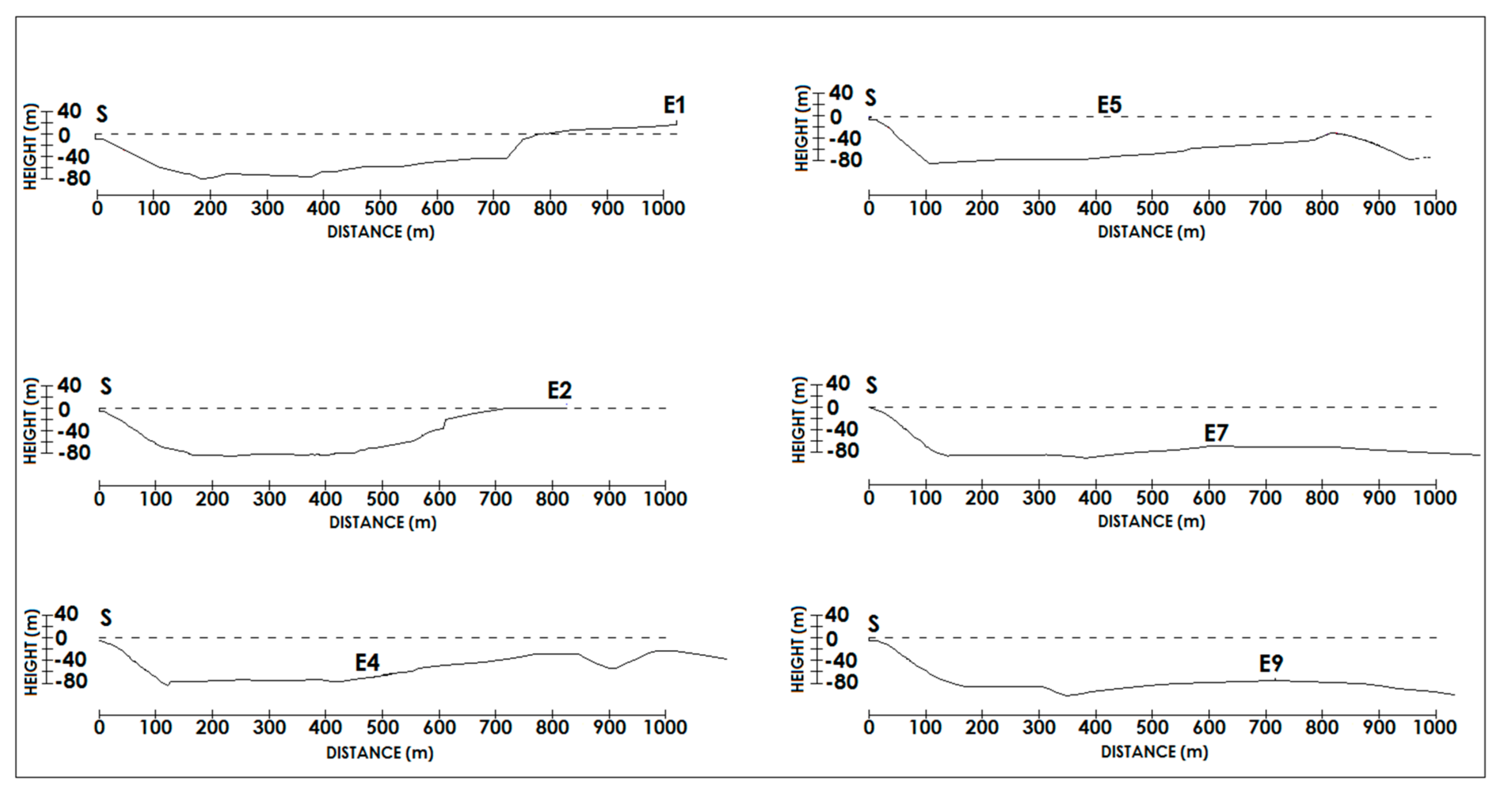 Geosciences 08 00046 g006