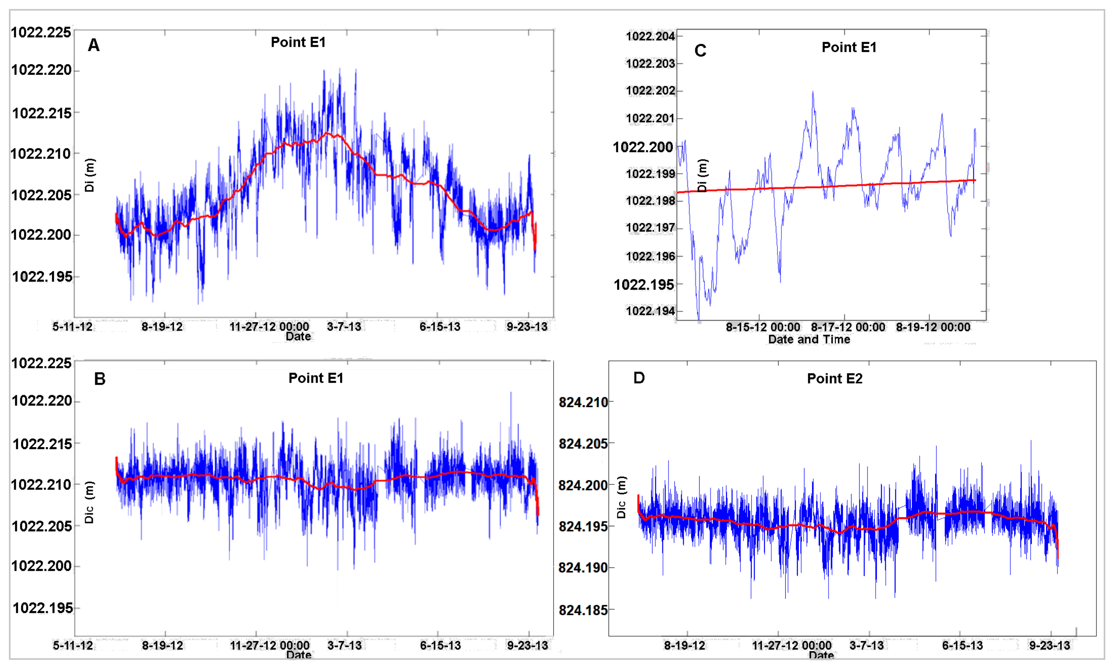 Geosciences 08 00046 g007