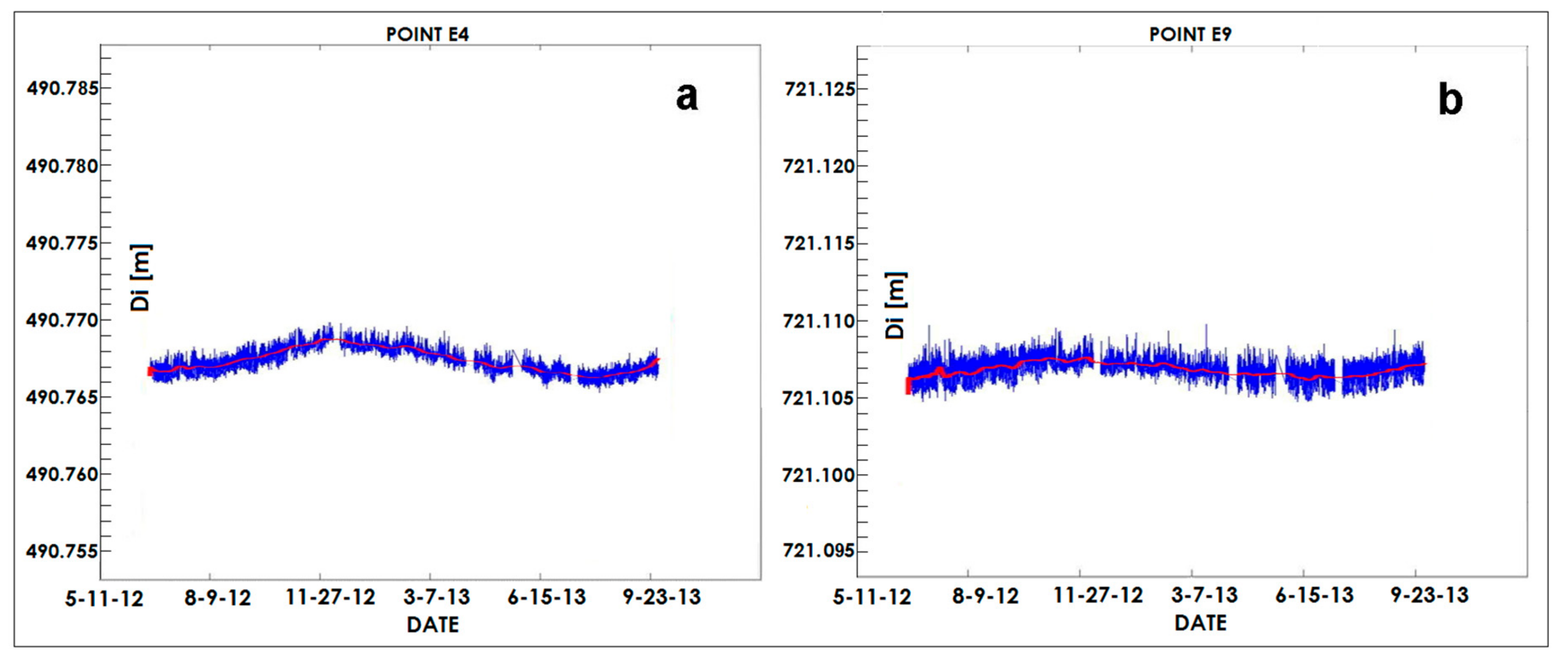 Geosciences 08 00046 g008