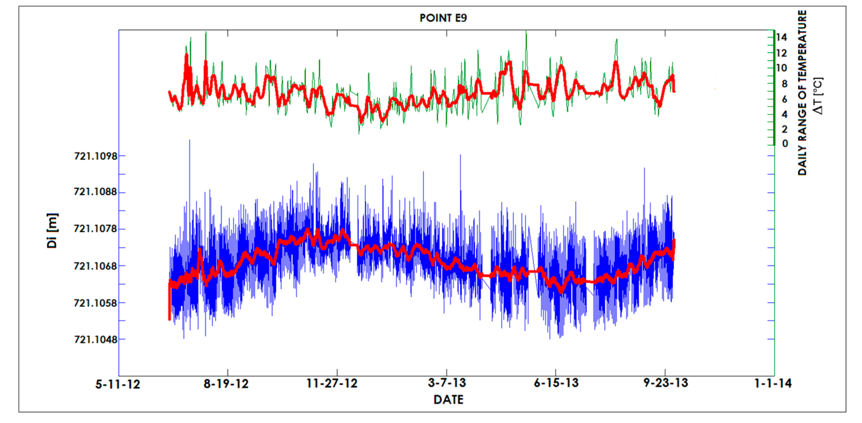 Geosciences 08 00046 g009