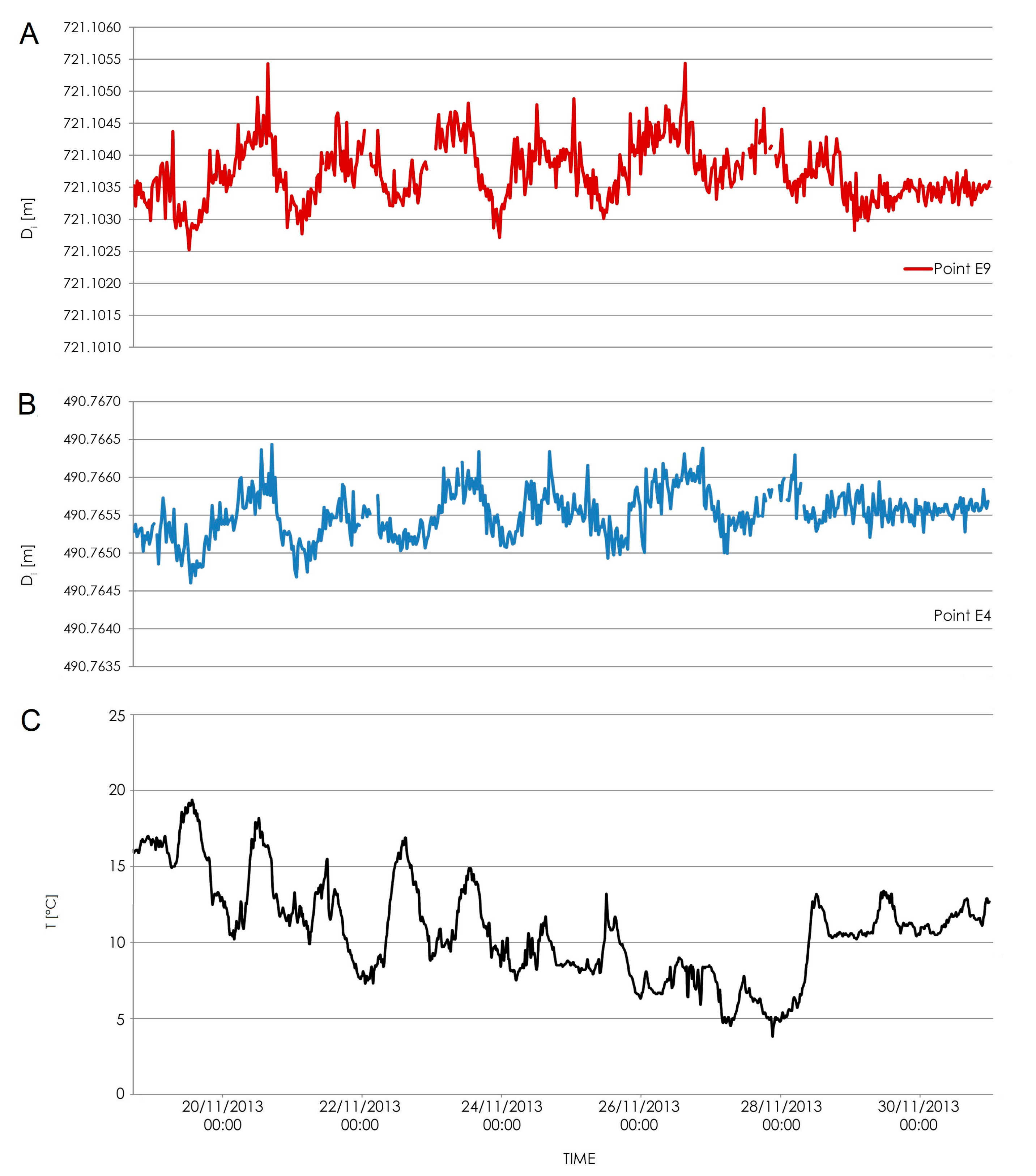 Geosciences 08 00046 g010