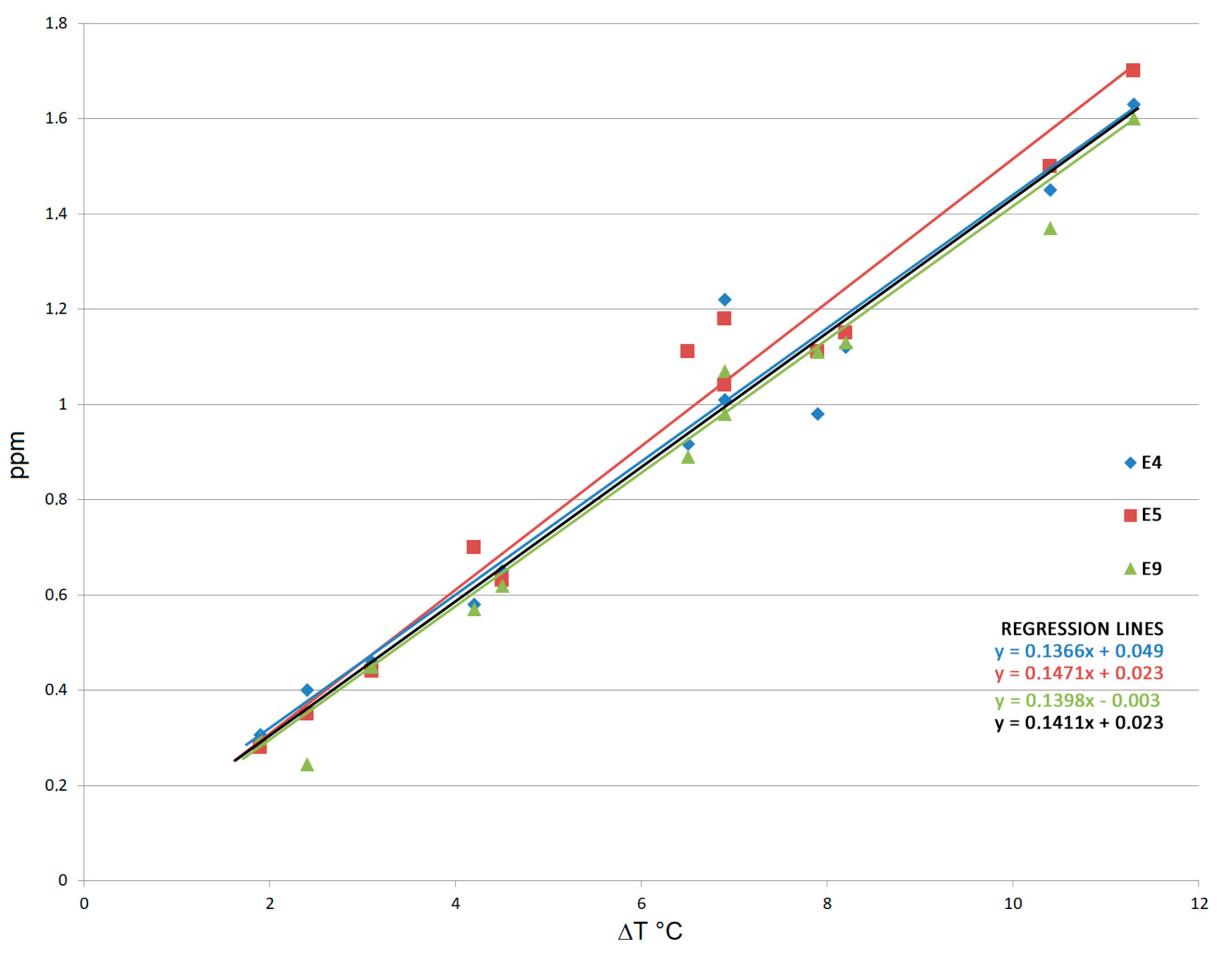 Geosciences 08 00046 g011