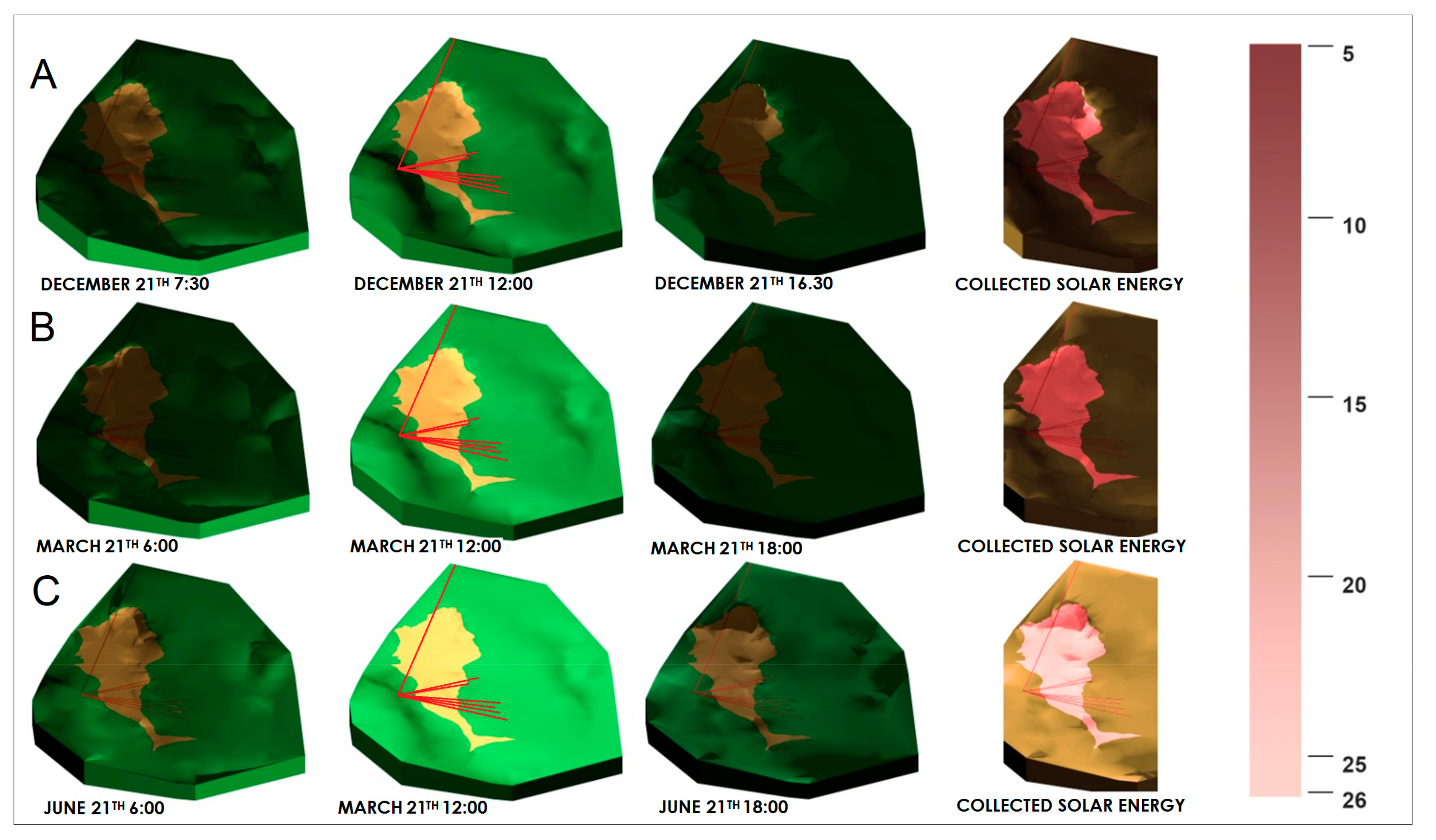 Geosciences 08 00046 g014