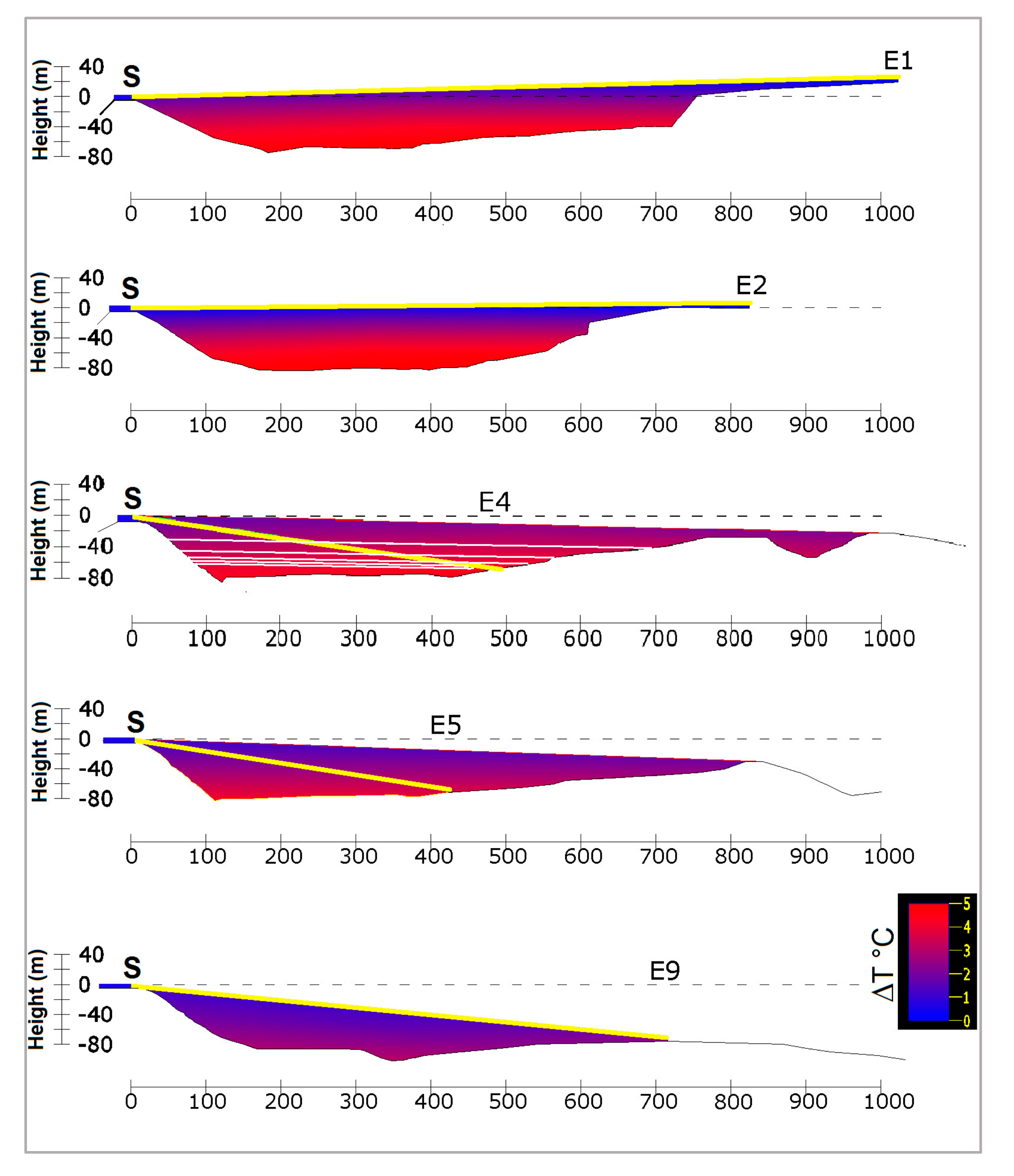 Geosciences 08 00046 g015