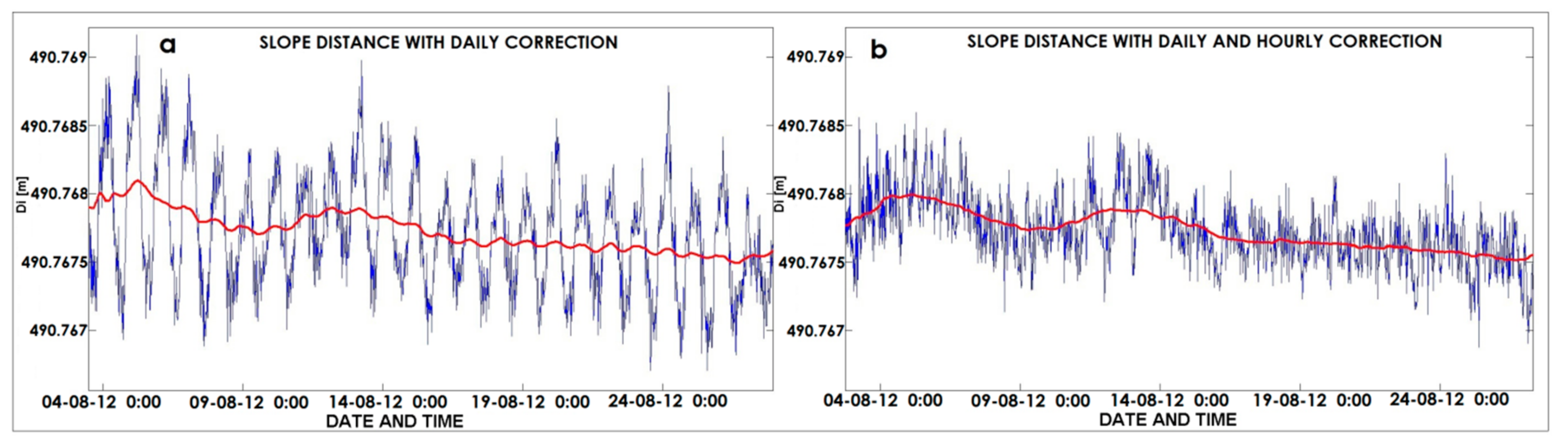 Geosciences 08 00046 g018