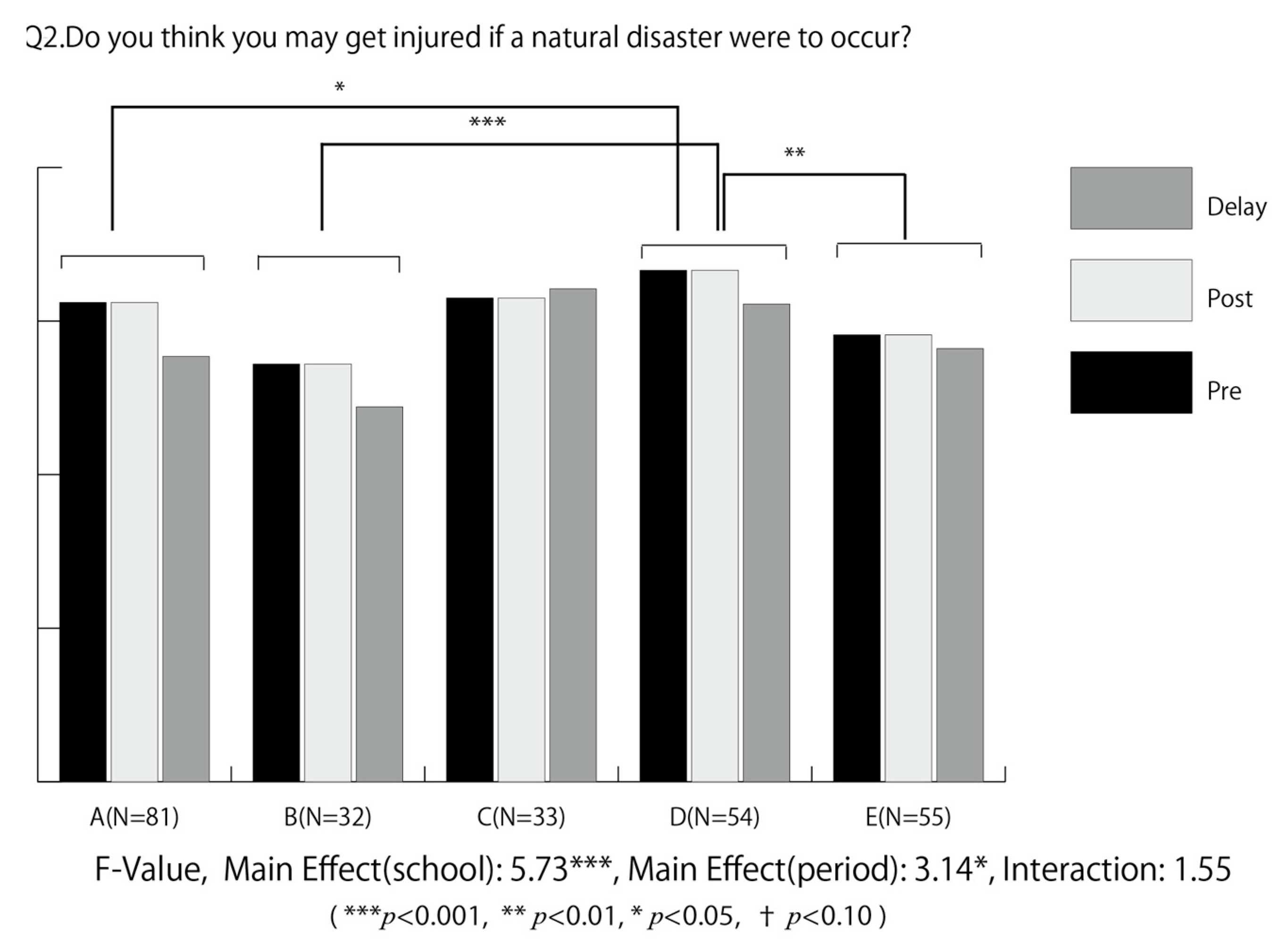 Geosciences 08 00047 g009