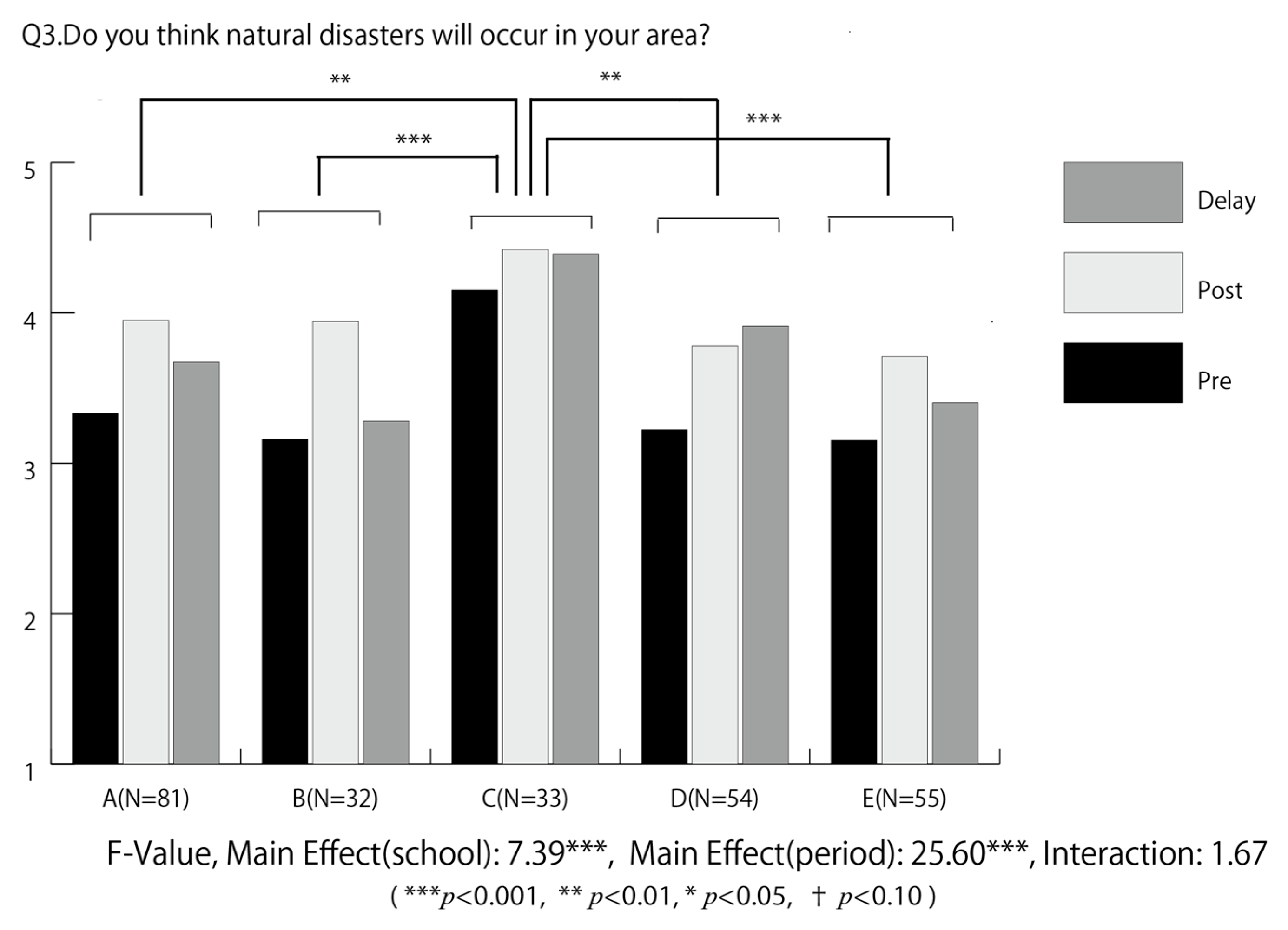 Geosciences 08 00047 g010