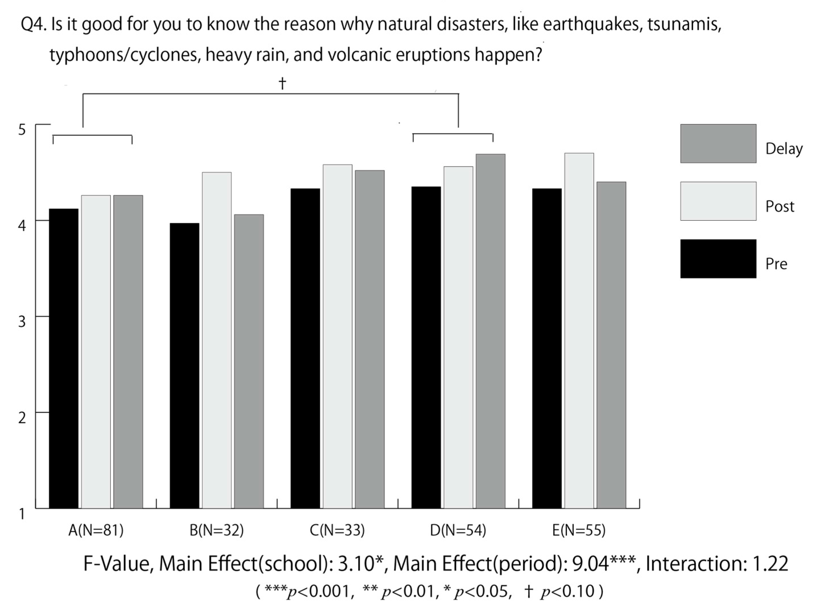 Geosciences 08 00047 g011