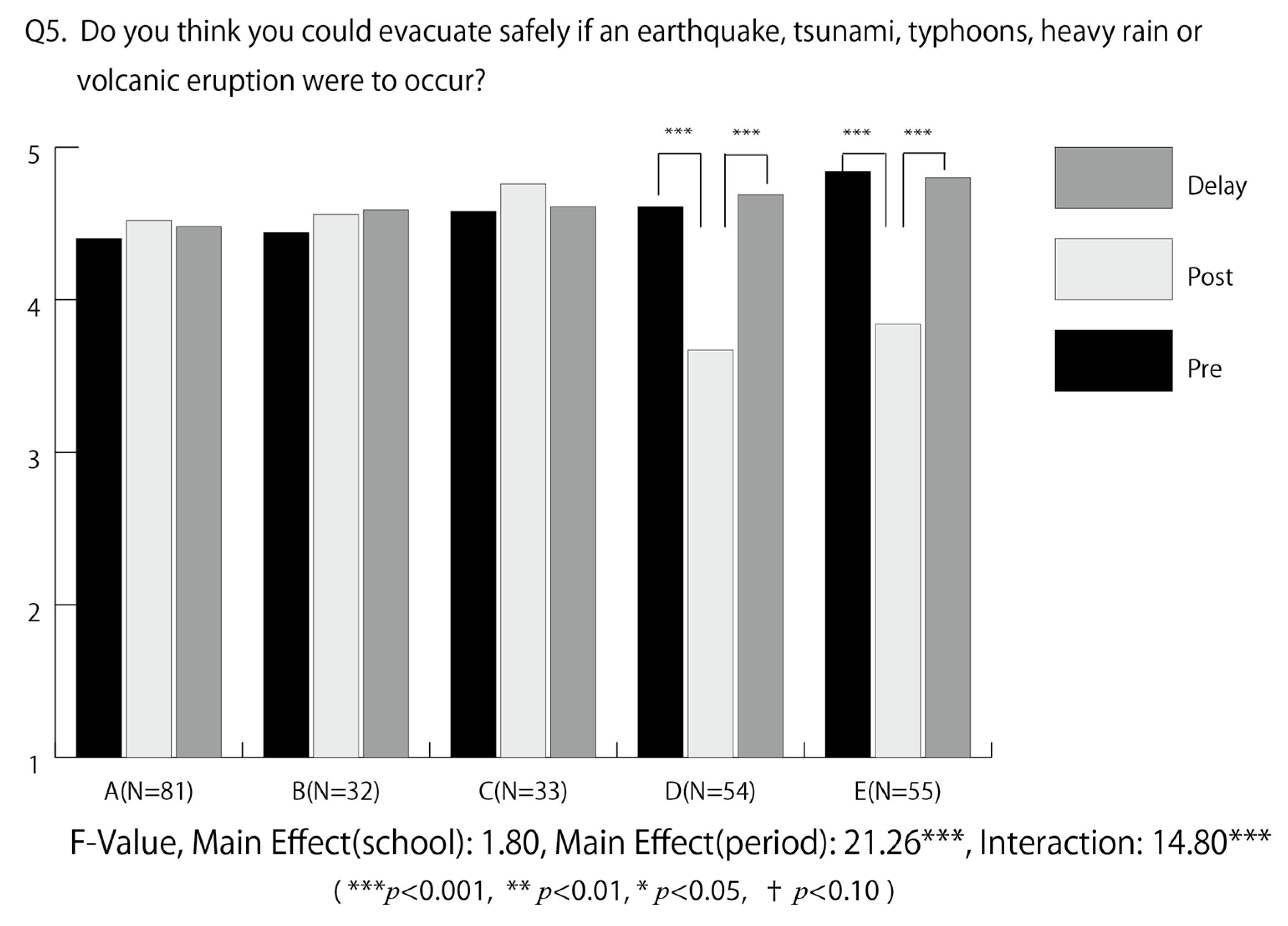 Geosciences 08 00047 g012