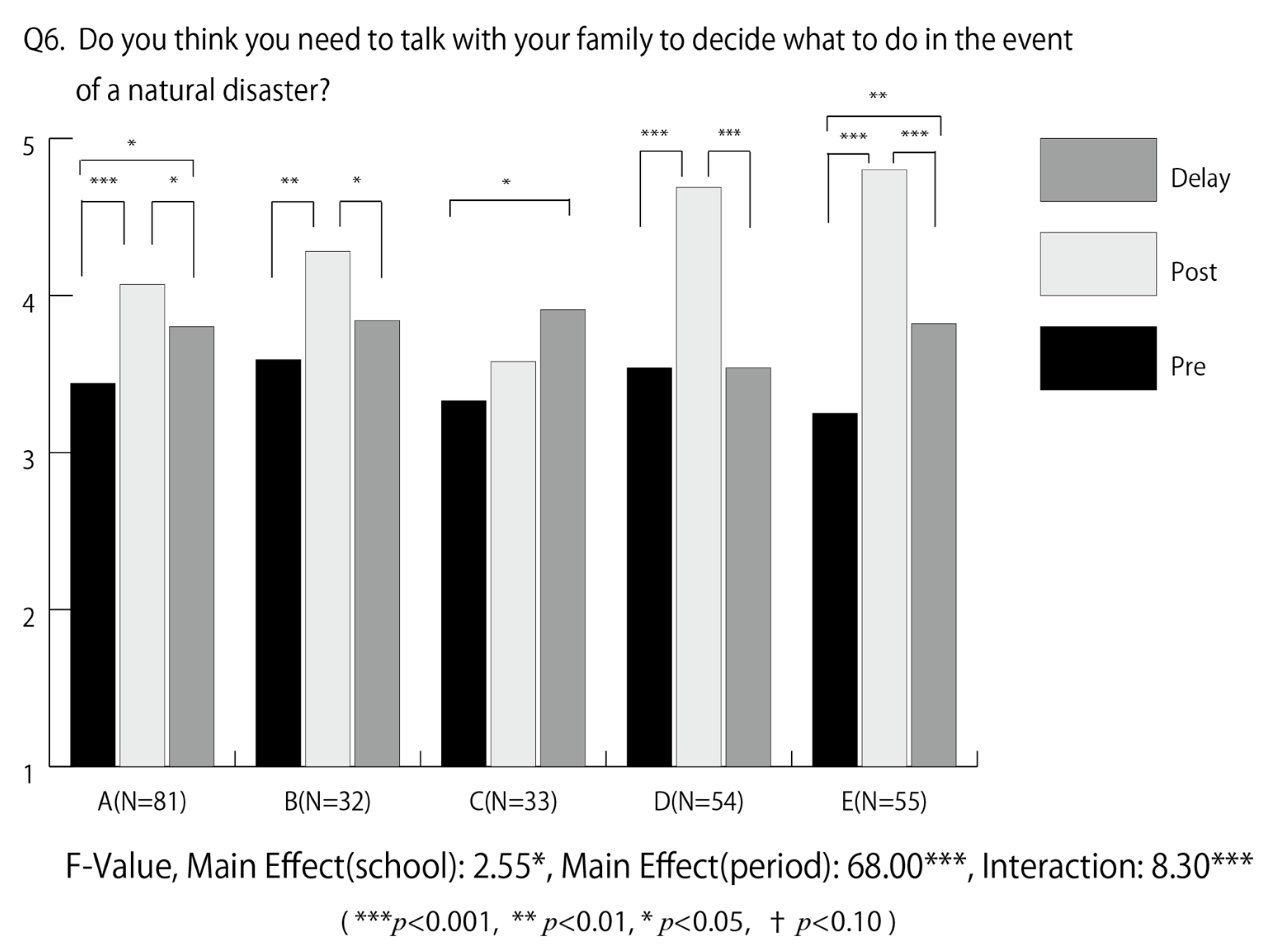 Geosciences 08 00047 g013