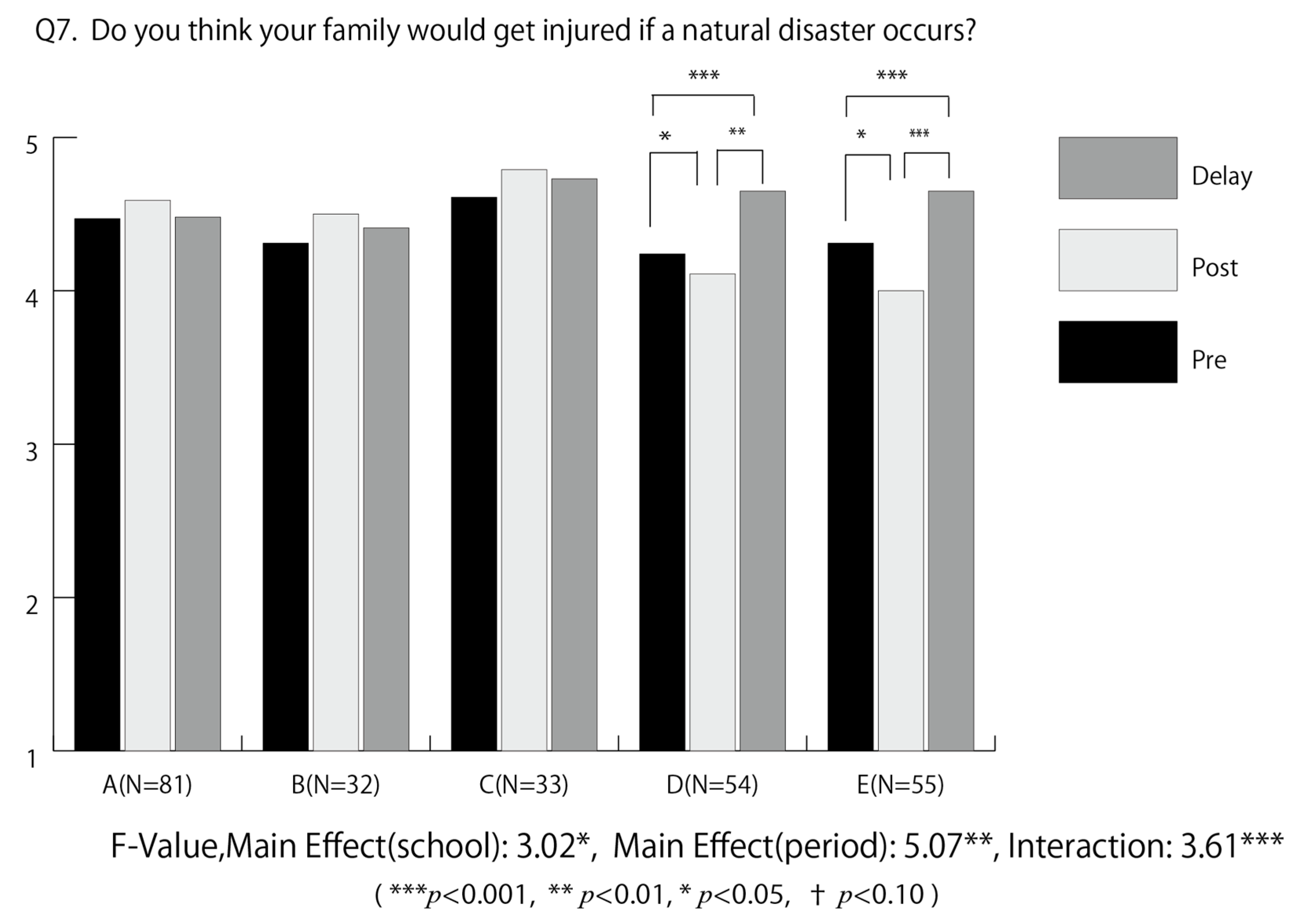 Geosciences 08 00047 g014