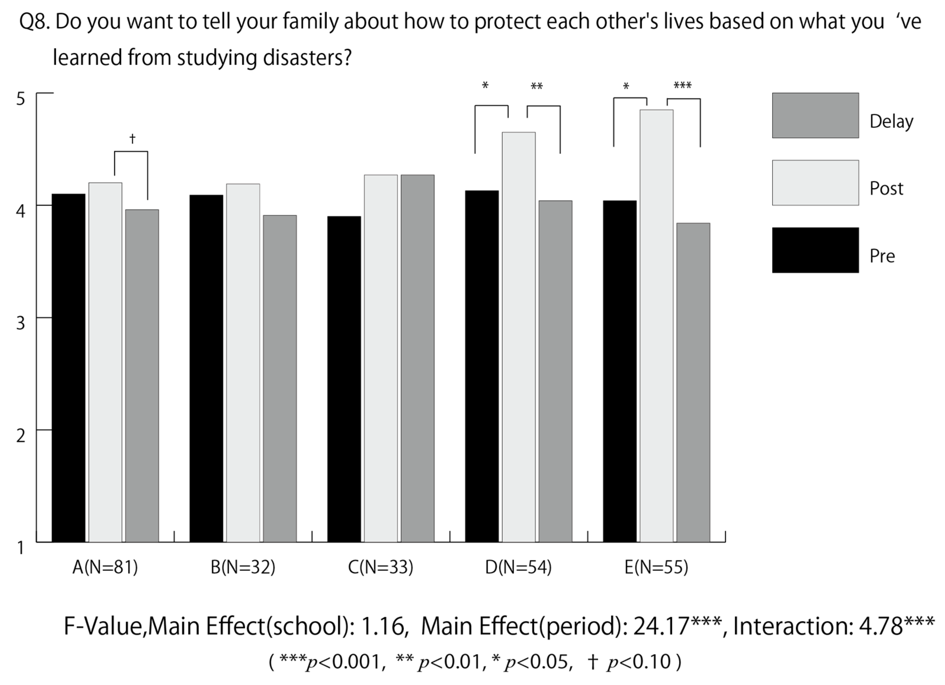 Geosciences 08 00047 g015