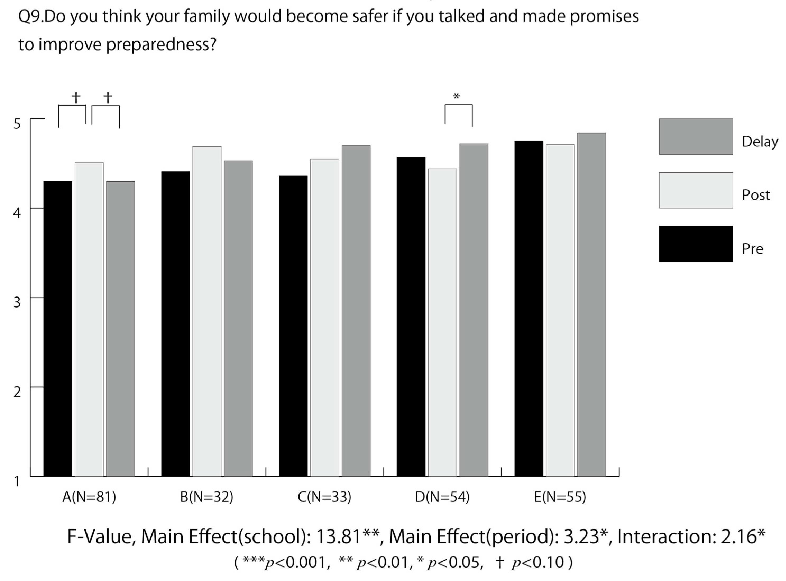 Geosciences 08 00047 g016