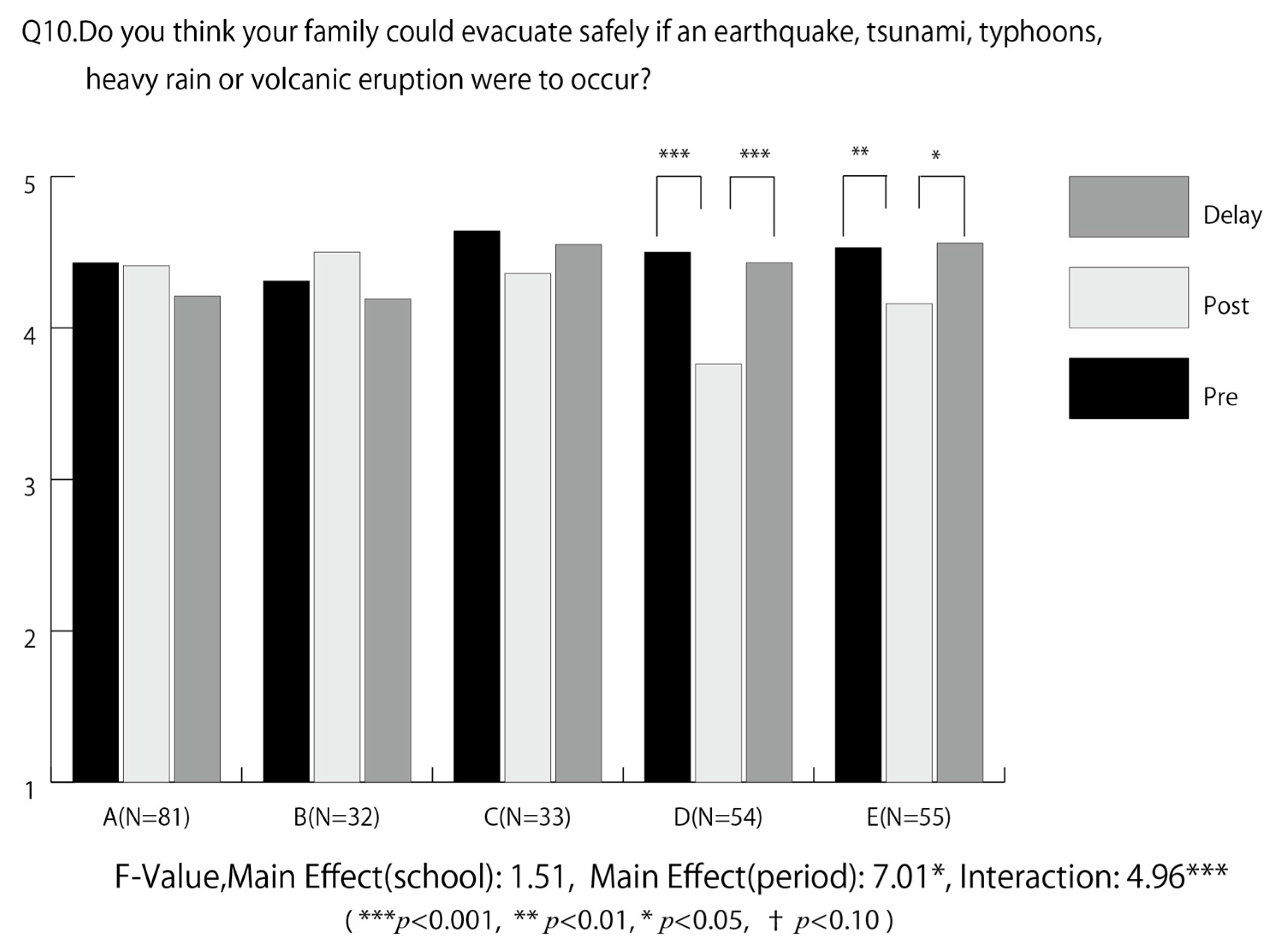 Geosciences 08 00047 g017