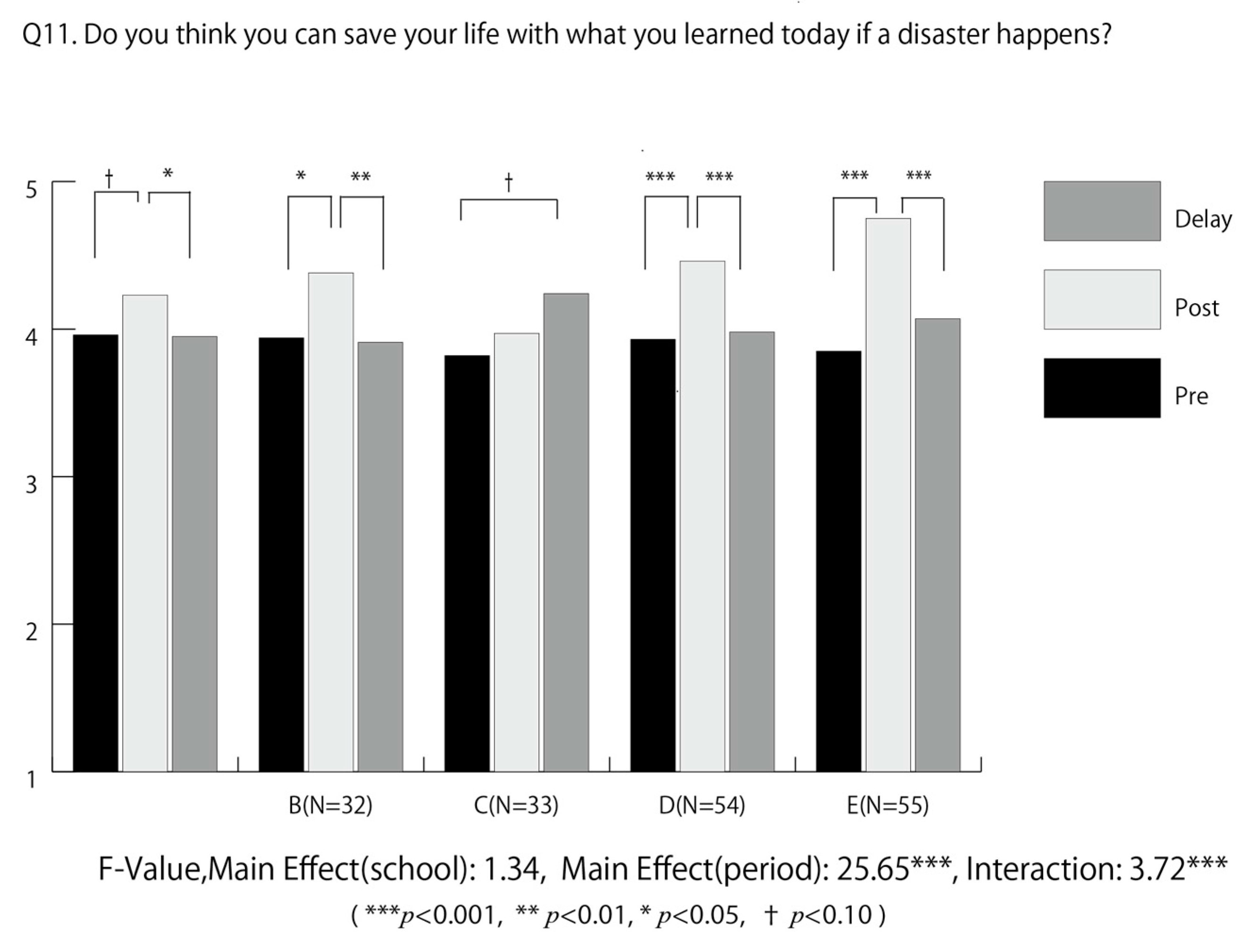 Geosciences 08 00047 g018