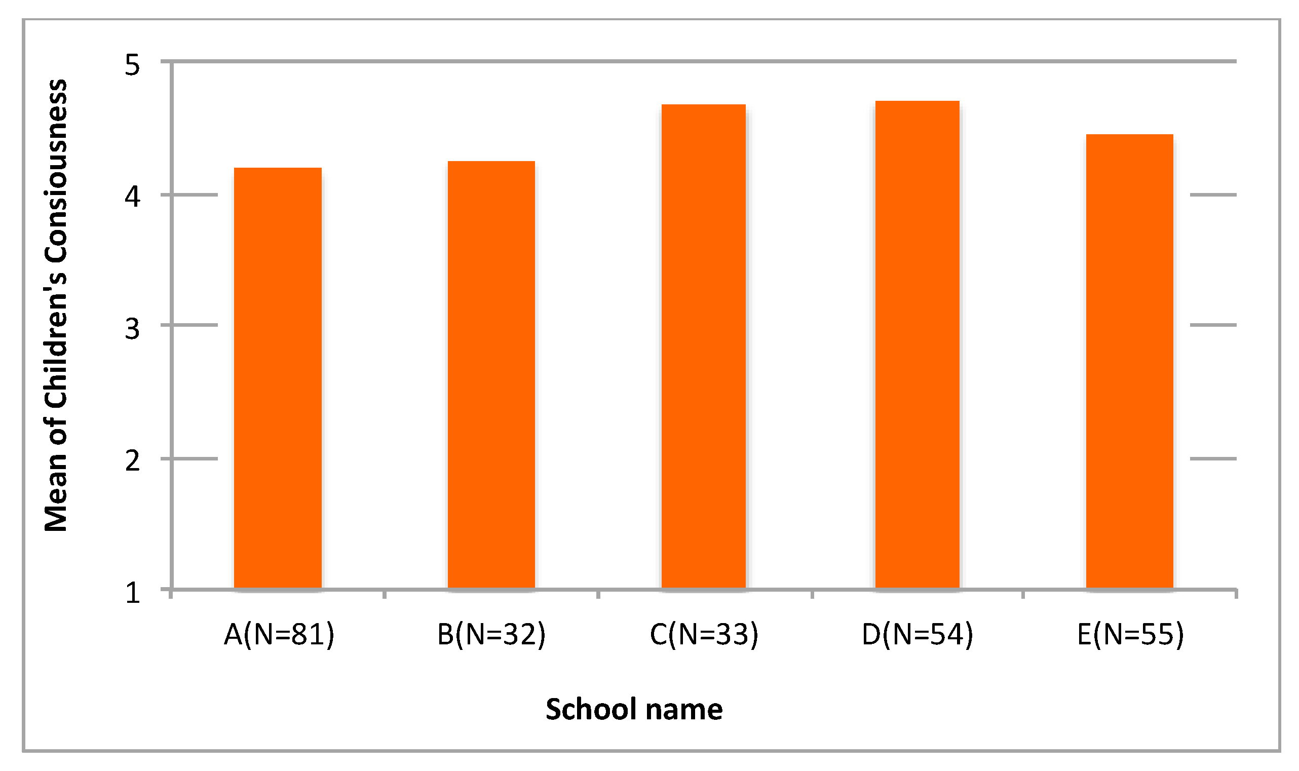 Geosciences 08 00047 g019
