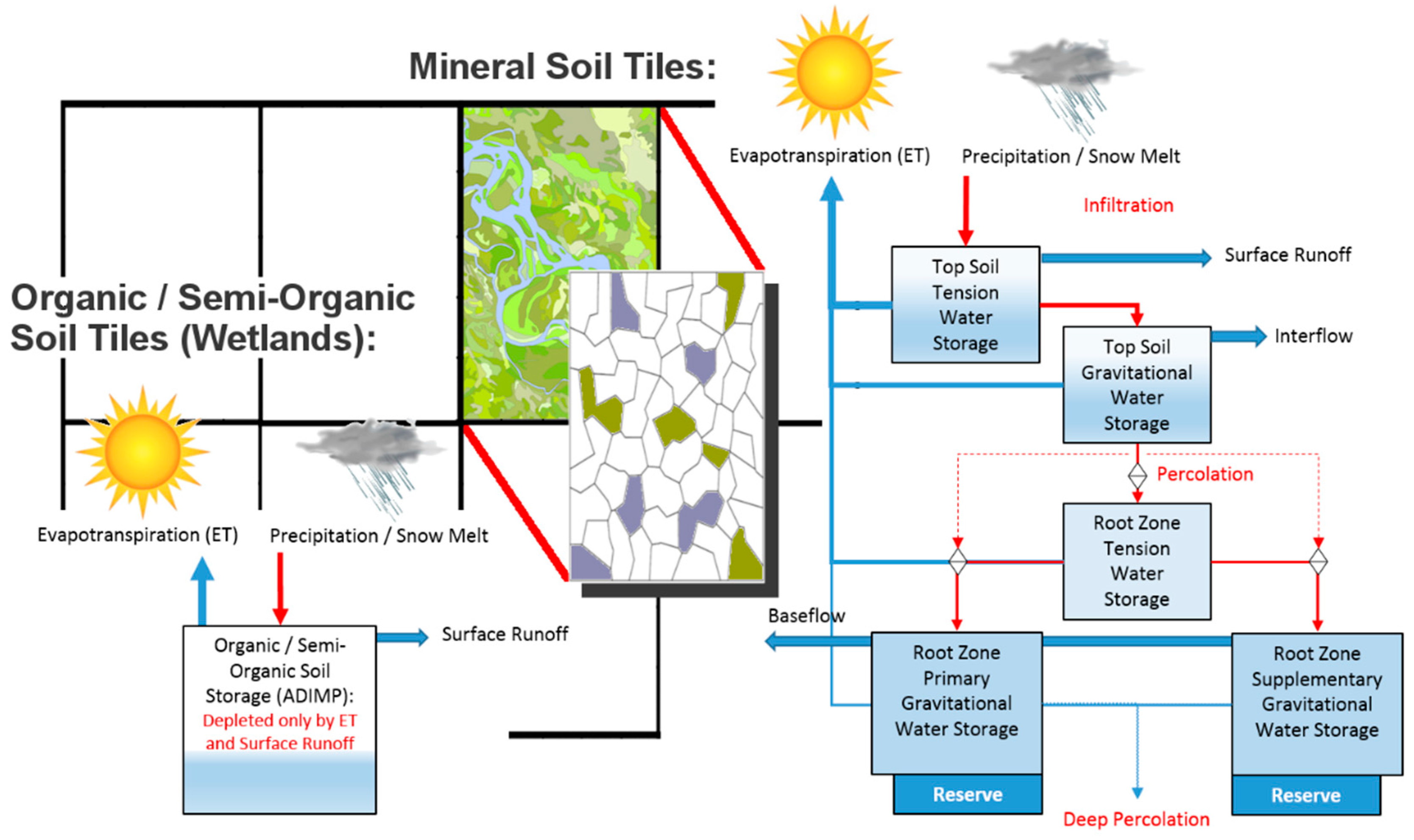 Geosciences 08 00051 g002