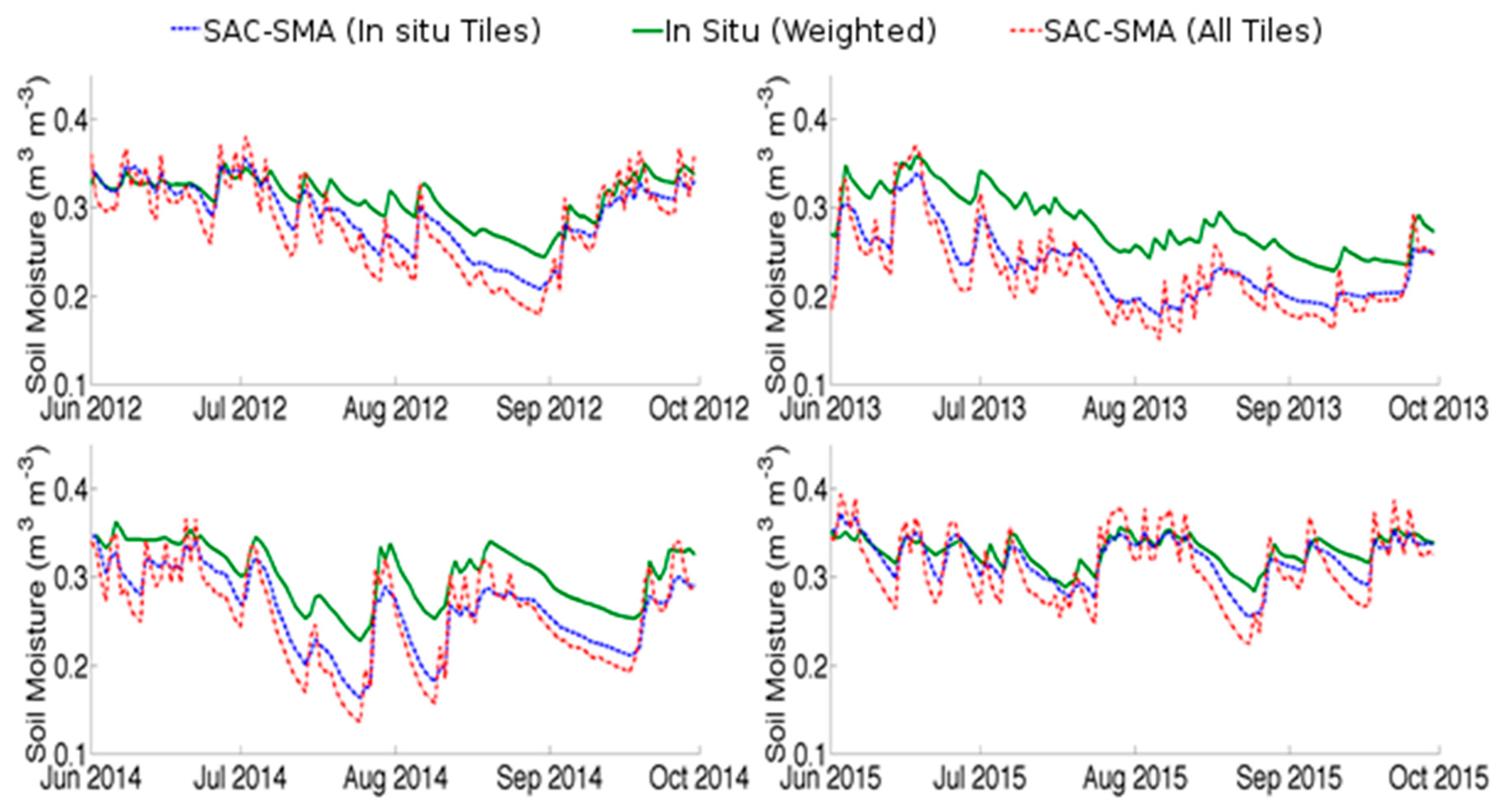 Geosciences 08 00051 g003