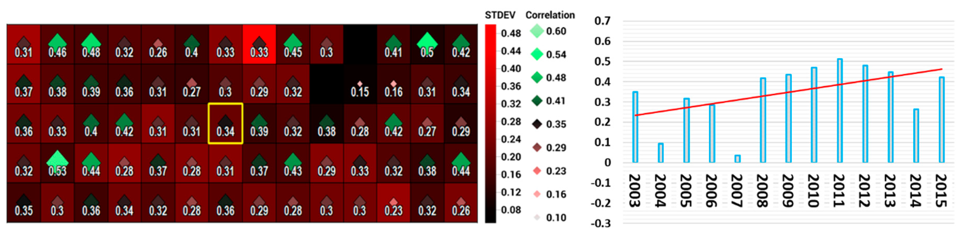 Geosciences 08 00051 g004