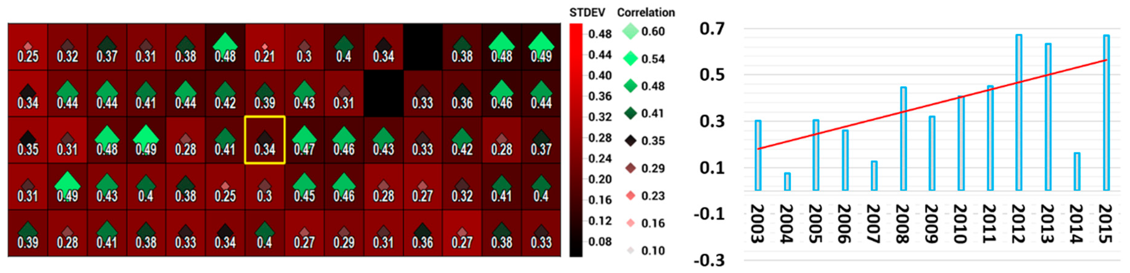 Geosciences 08 00051 g005