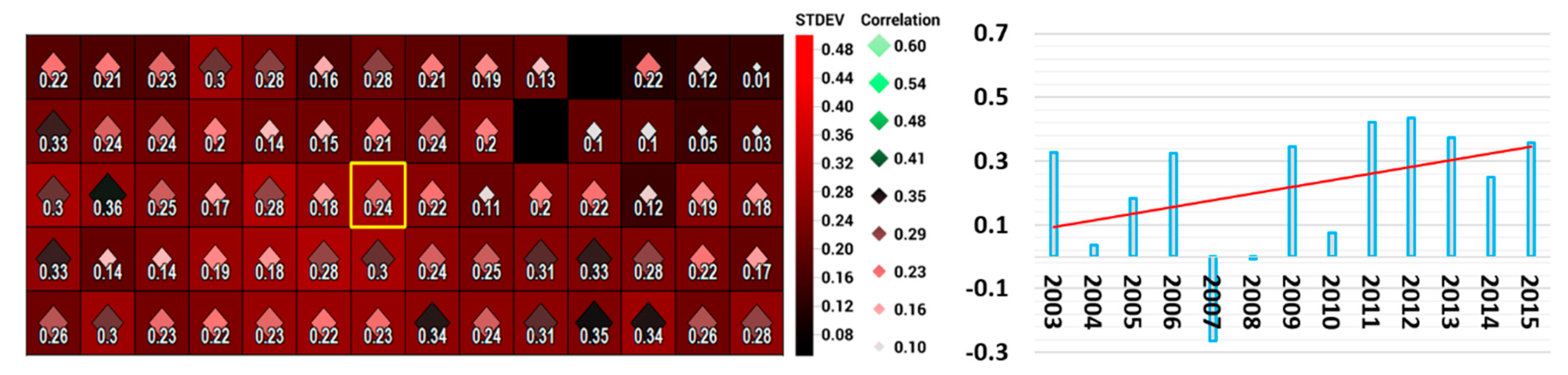 Geosciences 08 00051 g006