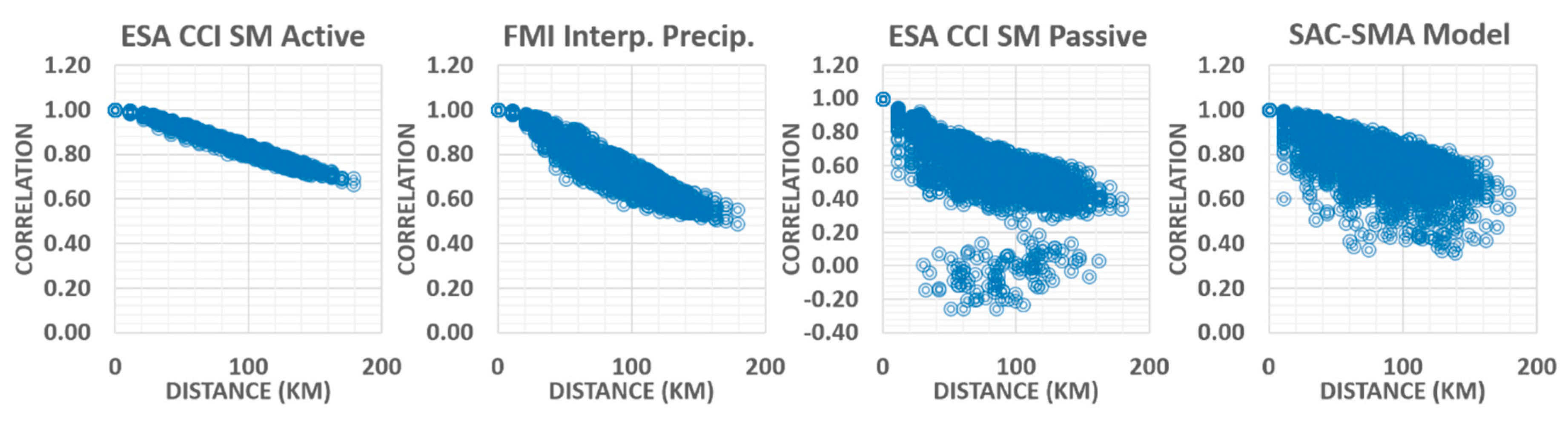 Geosciences 08 00051 g009