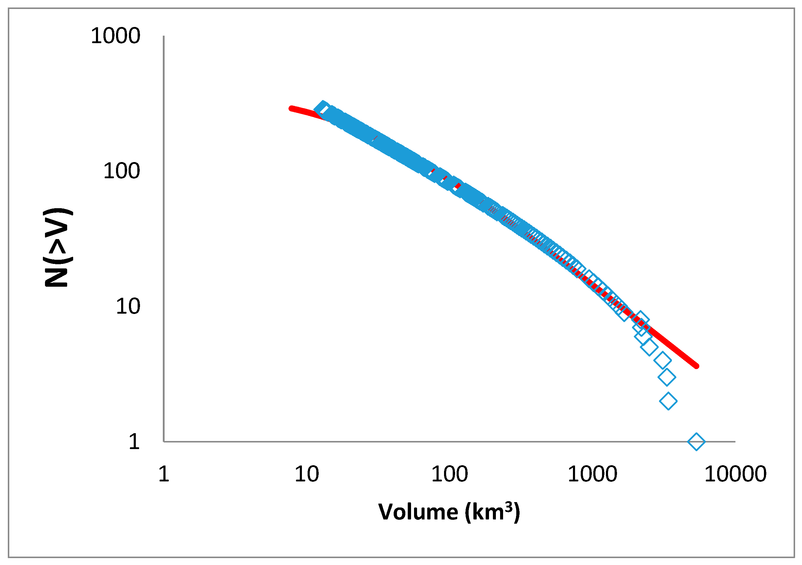 Geosciences 08 00052 g002