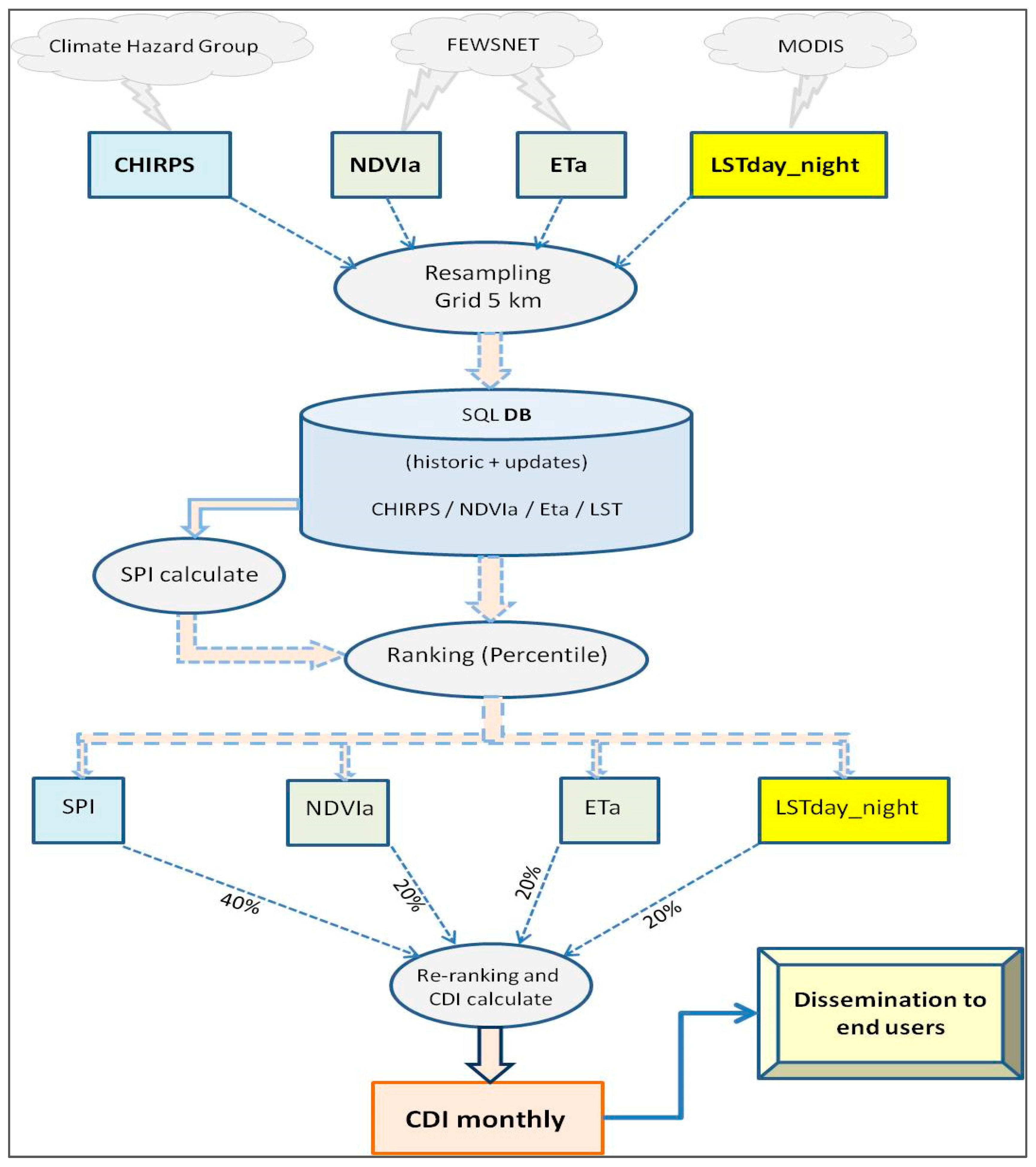 Geosciences 08 00055 g005