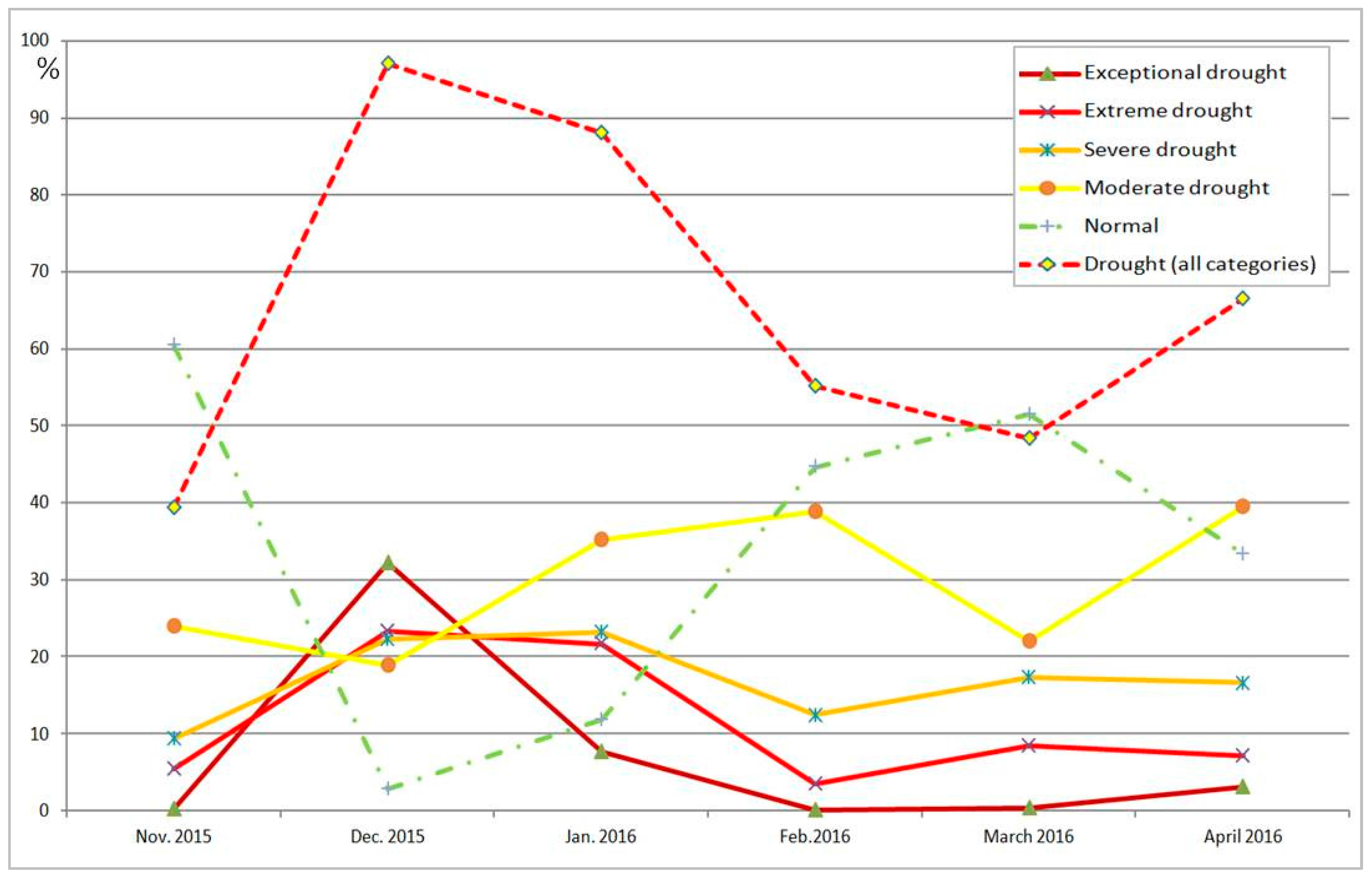 Geosciences 08 00055 g008