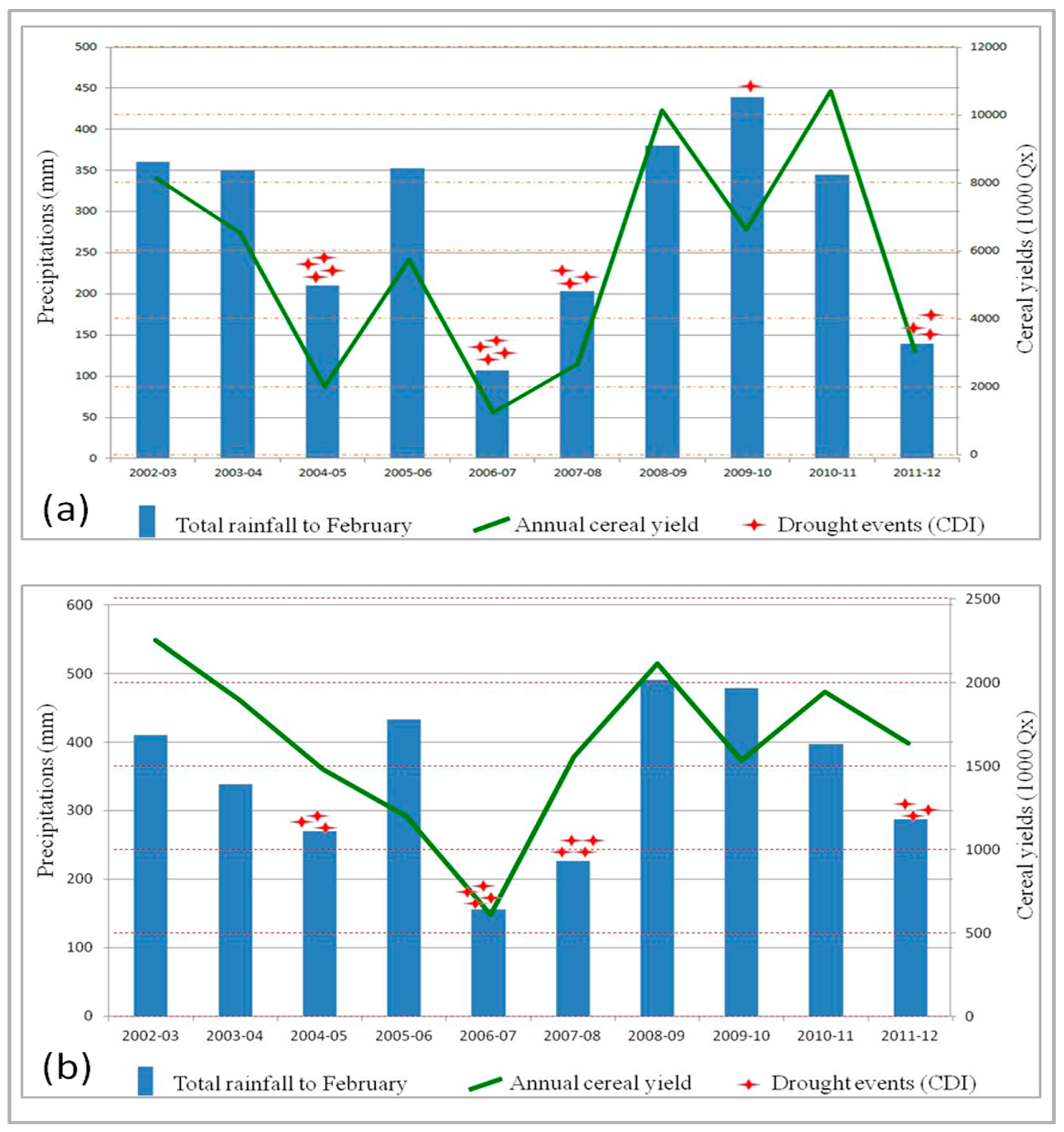 Geosciences 08 00055 g010