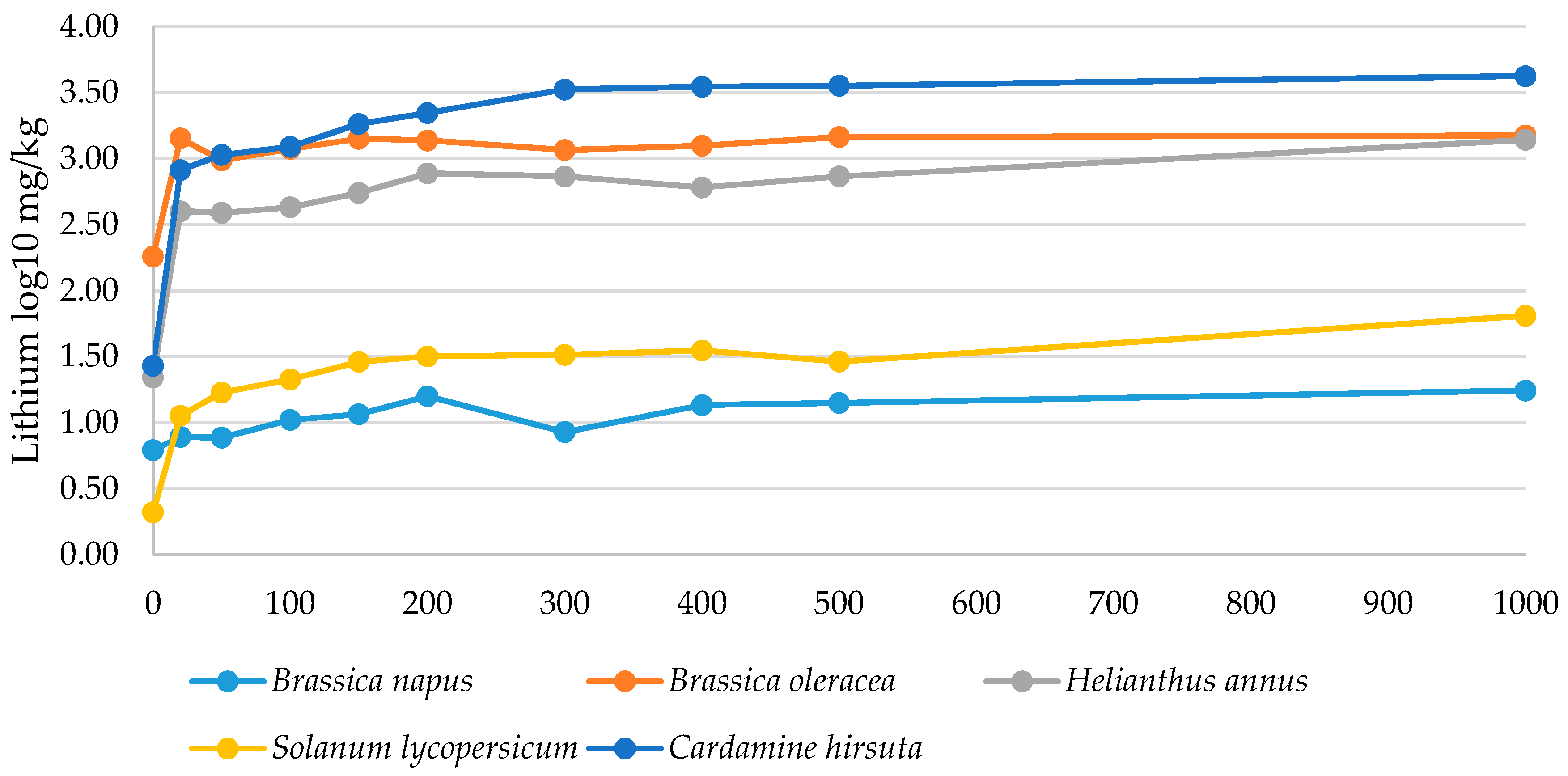 Geosciences 08 00056 g001
