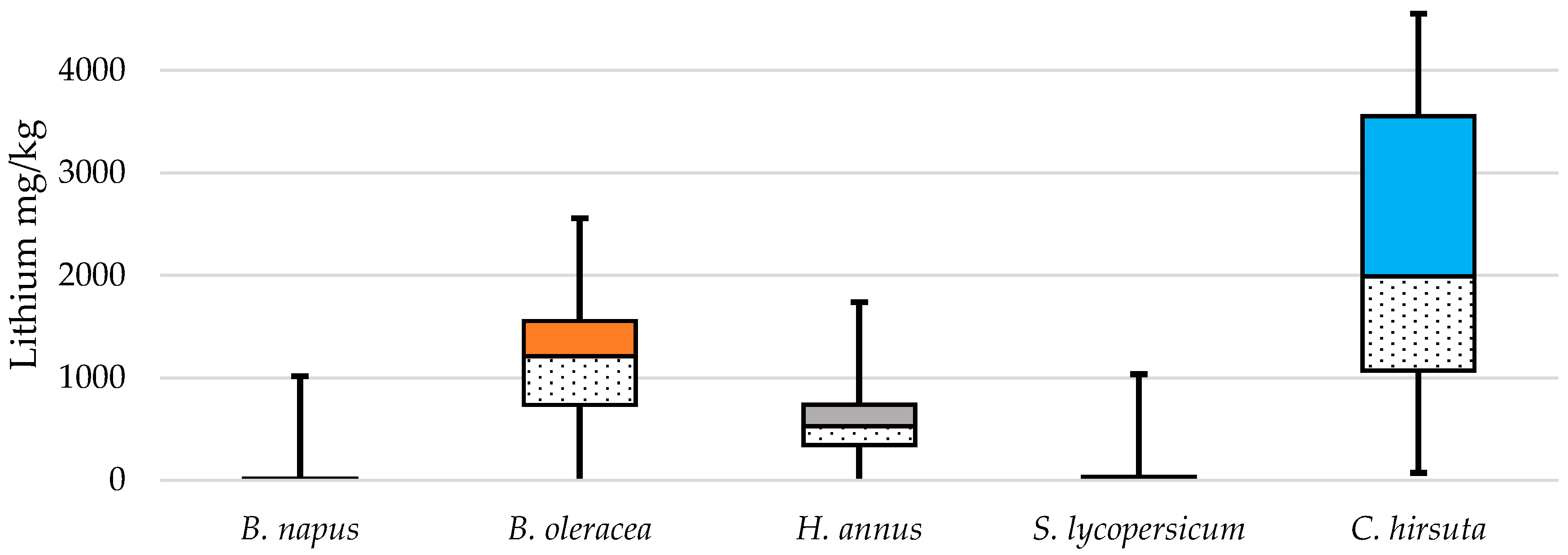 Geosciences 08 00056 g002