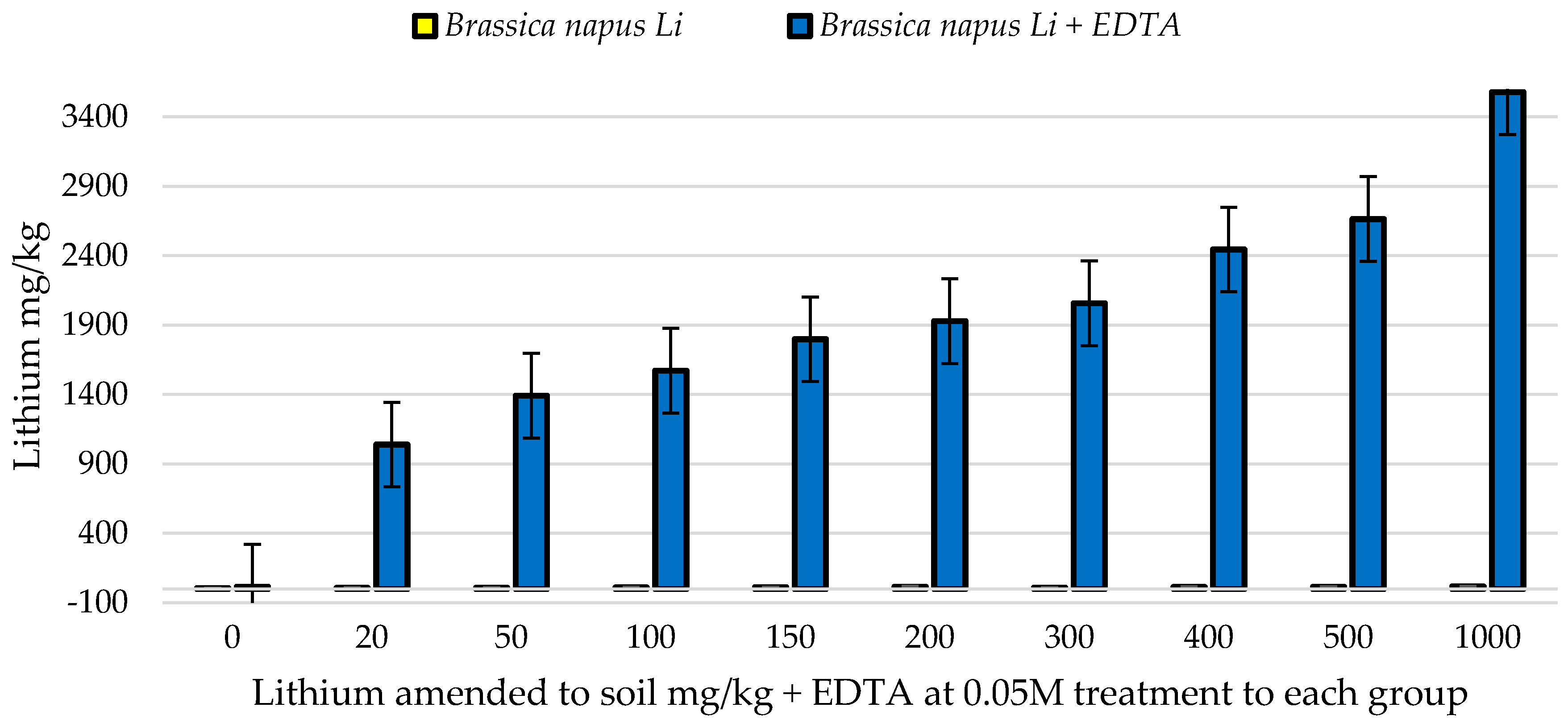 Geosciences 08 00056 g003
