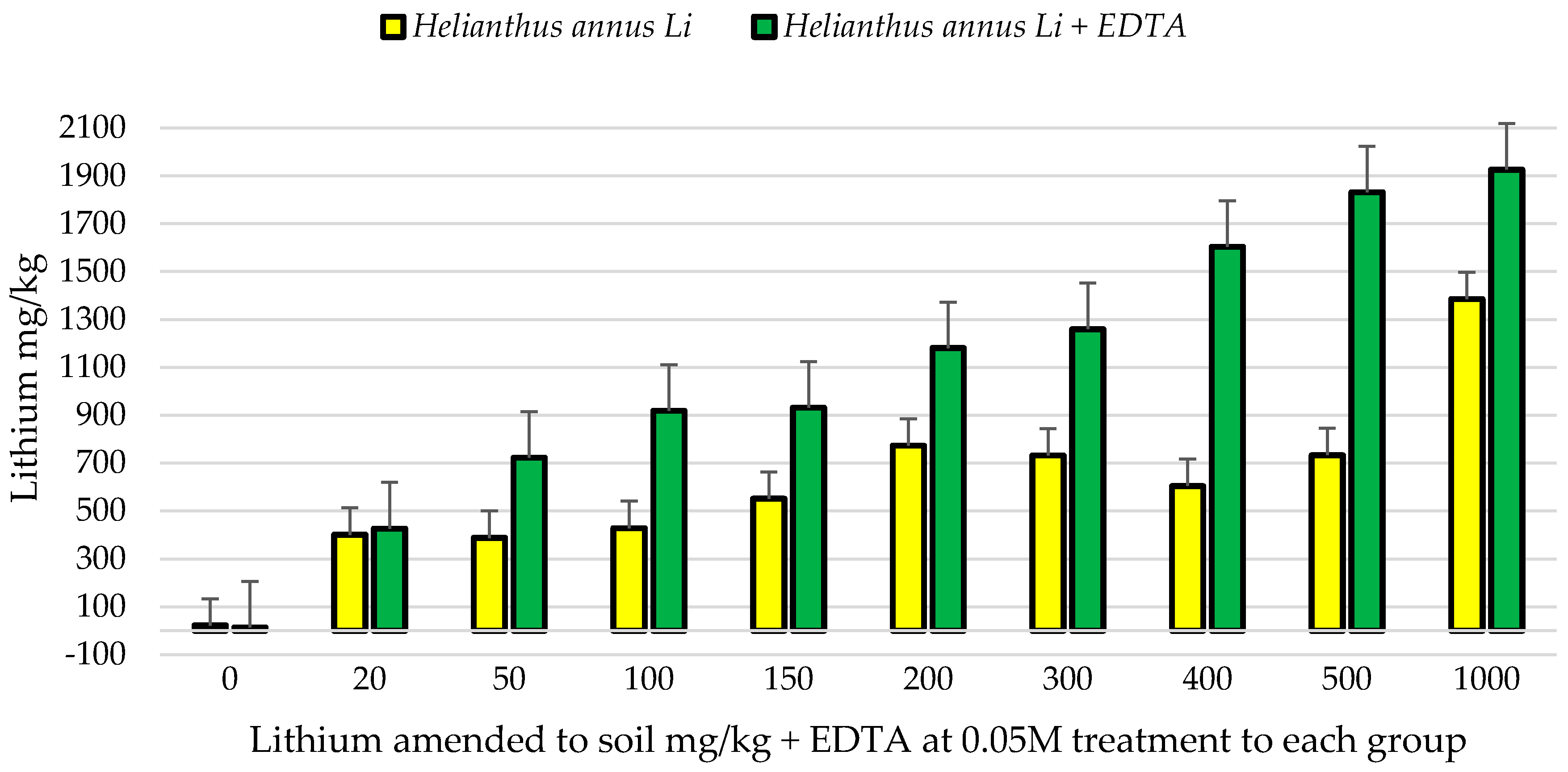 Geosciences 08 00056 g005