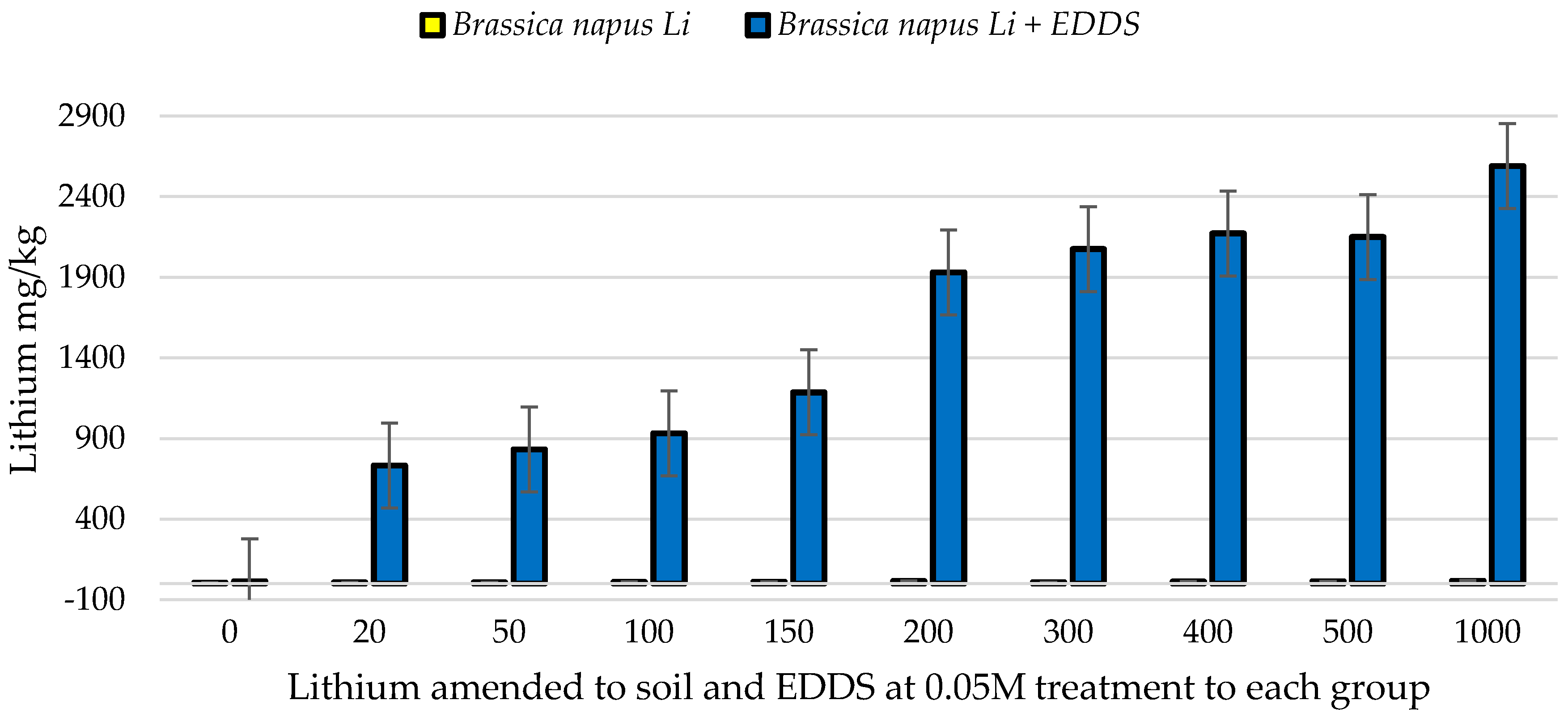 Geosciences 08 00056 g006