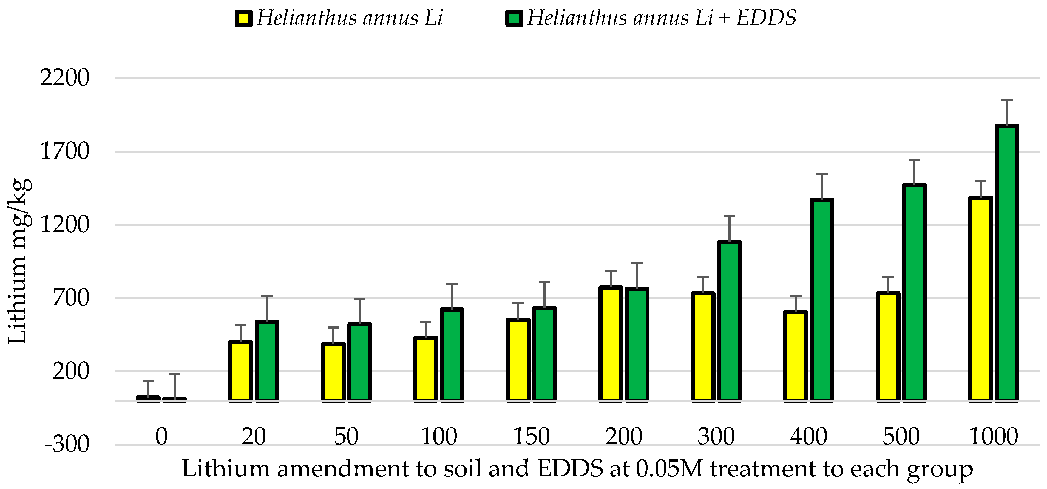 Geosciences 08 00056 g008