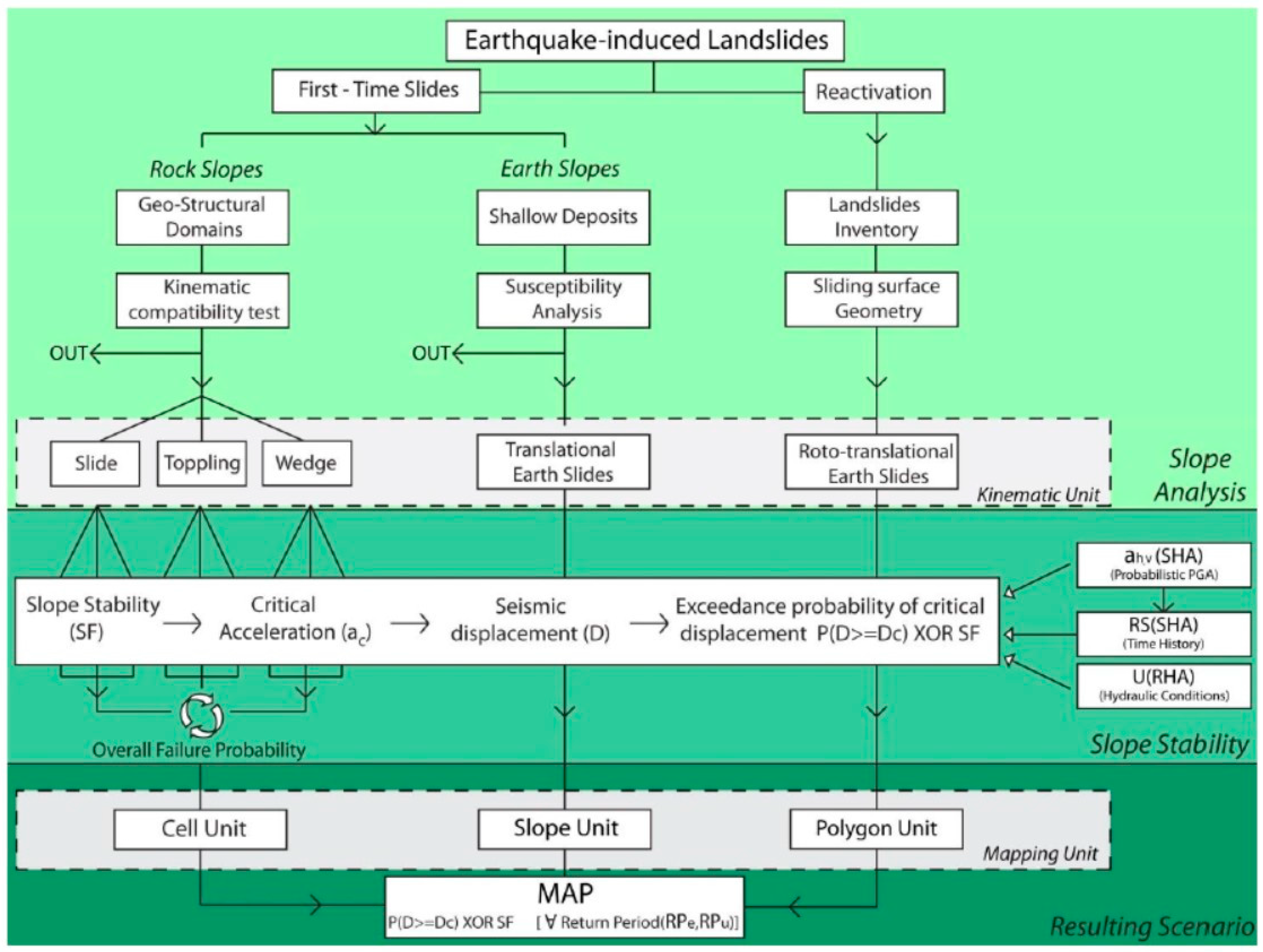 Geosciences 08 00057 g001 Geosciences 08 00057 g001